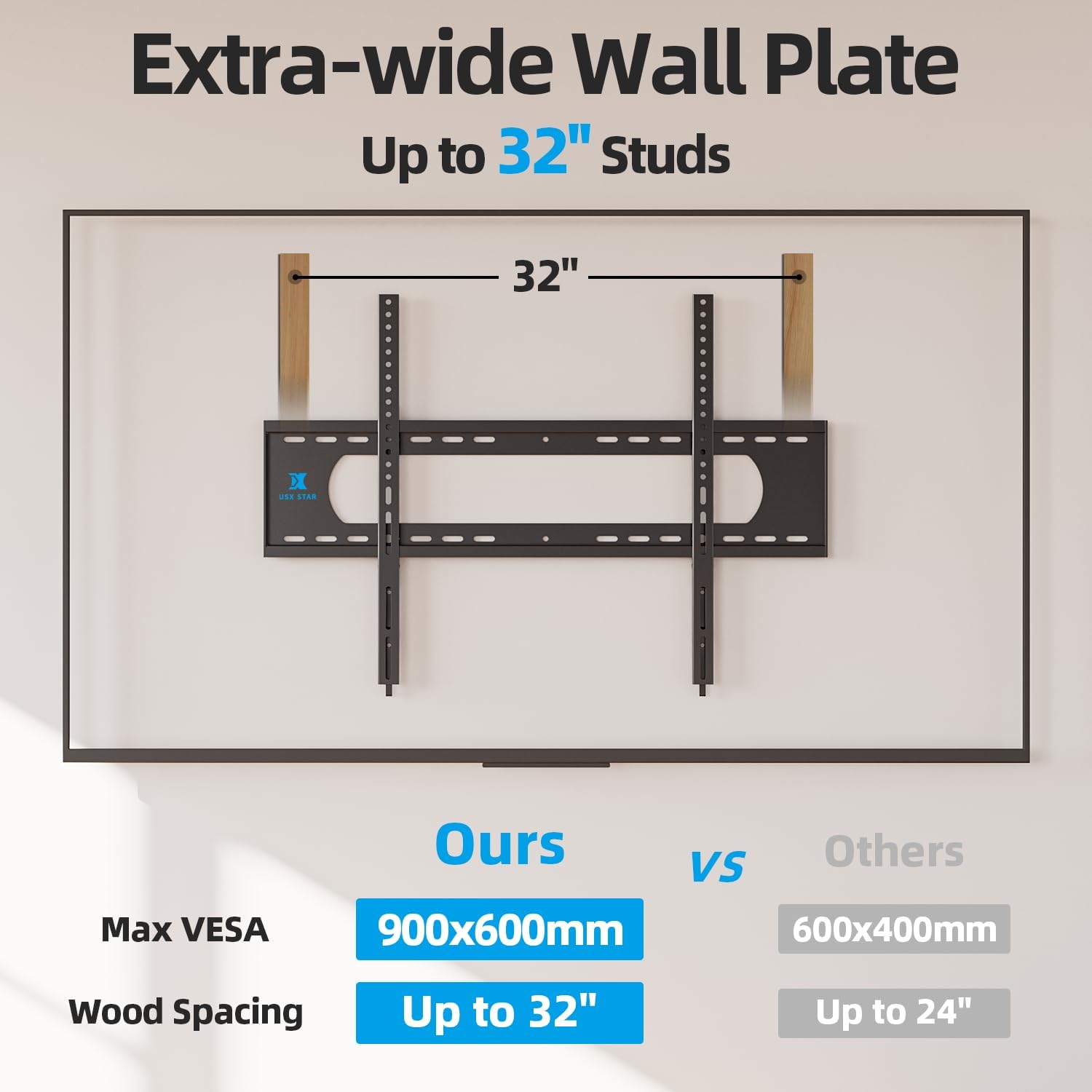 85 86 98 100 inch Heavy Duty TV Wall Mount for 55-120 inch Large TVs up to 220 LBS & 900x600mm Vesa, Ultra Slim Fixed TV Mount, Low-Profile TVS Bracket, 16" 24" 32" Wood Stud, Fit Most 65+ 75+ 120 TVs - Image 5