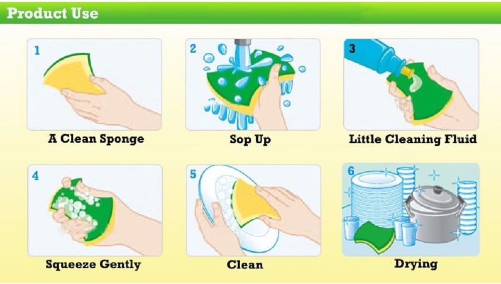 Kitchen Cleaning Sponge,Eco Non-scratch for Dish,Scrub Sponge(Pack of 24) - Image 6