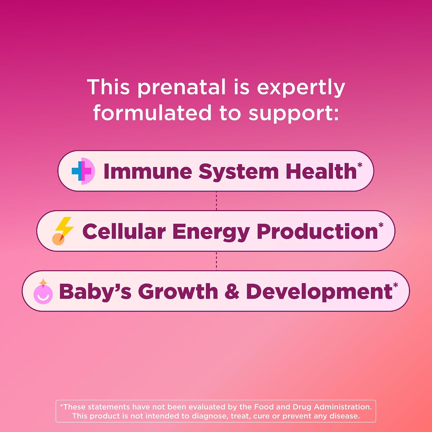 OLLY Prenatal Multivitamin Gummy, Daily Multi Blend for Mommy & Baby, Folic Acid, Omega 3 DHA, Vitamins A & D, Sweet Citrus Flavored, 30 Day Supply - 60 Count - Image 5