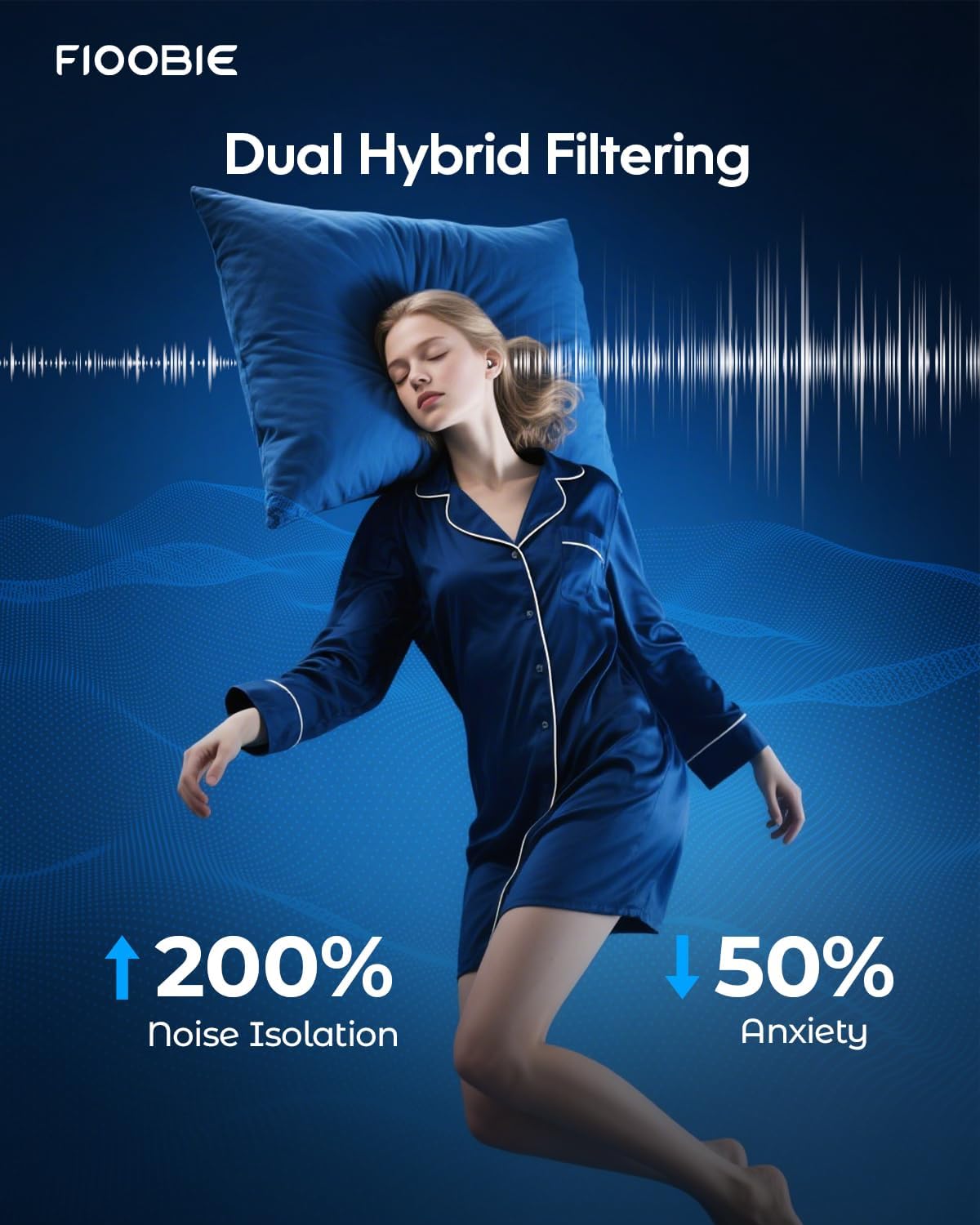 2026 Pro Ear Plugs for Sleeping, 46dB ASTM Certified Noise Cancelling Ear Plugs for Side Sleepers, 360° Pressure-Balanced, Snore & Noise Blocking with 6 Ear Tips, All-Day Comfortable Fit, Black - Image 8