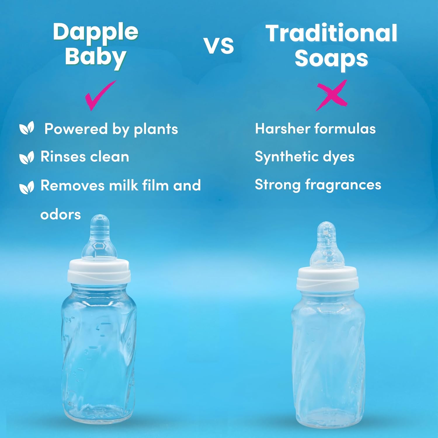 Dapple Baby Fragrance-Free Foaming Baby Bottle & Dish Soap - 13 fl oz - Cleans Bottles, Sippy Cups, Pacifiers, Breast Pumps, & More - Gently Removes Milk Film & Odors - Fragrance Free - Image 5