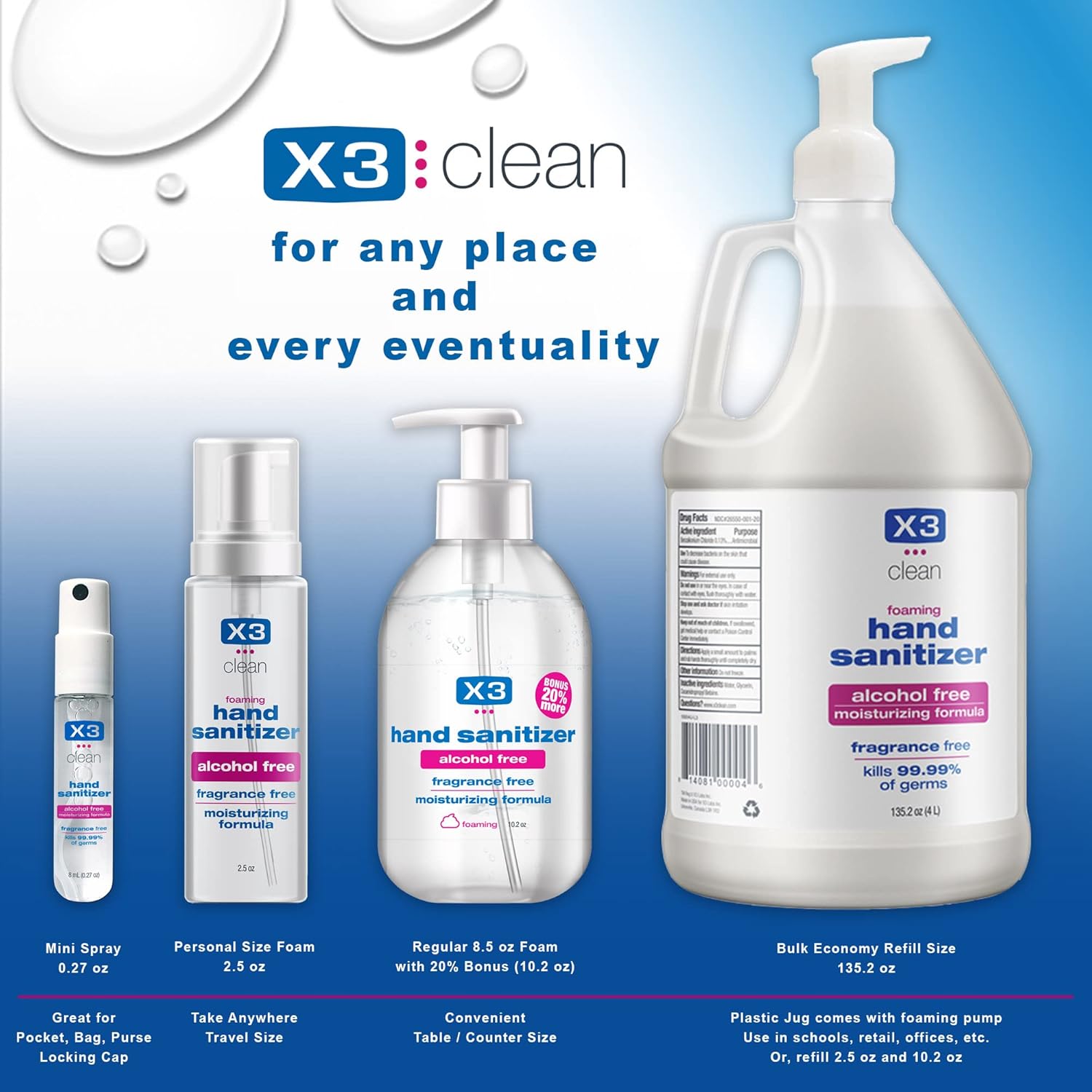 X3 Clean Mini Hand Sanitizer Spray – Alcohol Free and Fragrance Free - Pocket Size 0.27 Ounce Bottles (Pack of 12) - Image 8
