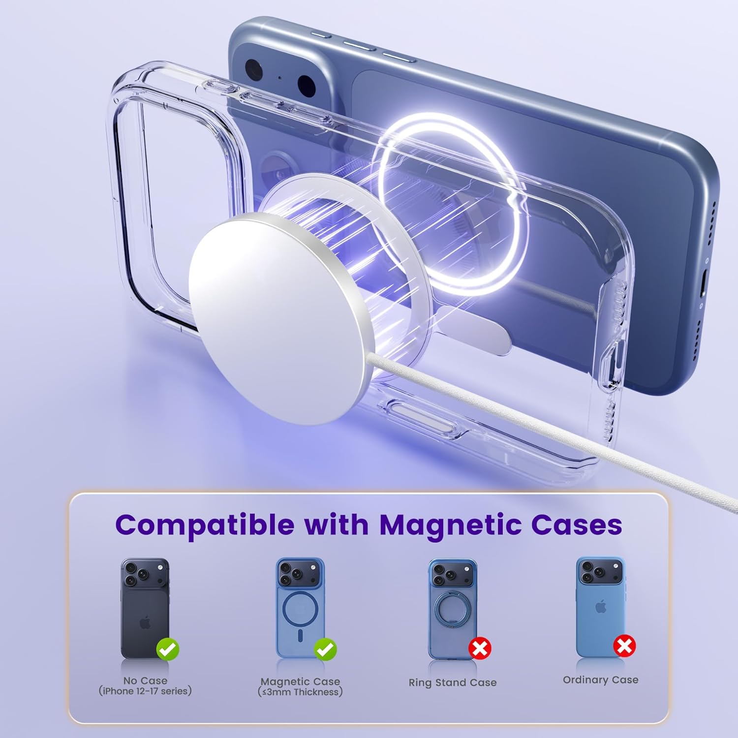 25W Magnetic Wireless Charger: Fast Charging Pad for iPhone 17 16 15 14 13 12 Pro Max, Samsung Galaxy S26 S25, Google Pixel 10, AirPods-Slim Portable for Travel Bedside Office-White 2 Pack - Image 7