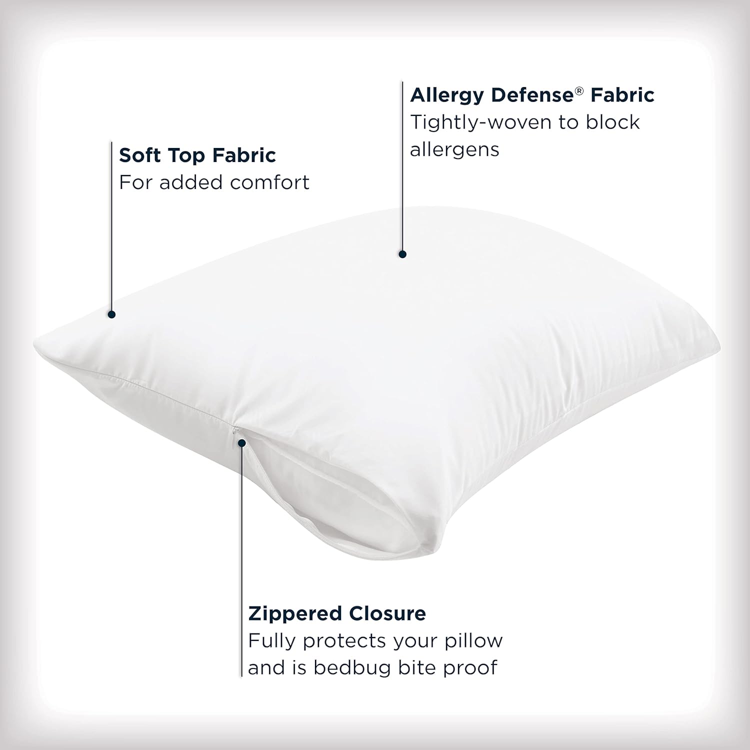 Set of 2 King AllerEase Pillow Protectors - Moisture Wicking, Advanced Allergy Protection - Premium Polyester, Zippered Protectors - Image 3