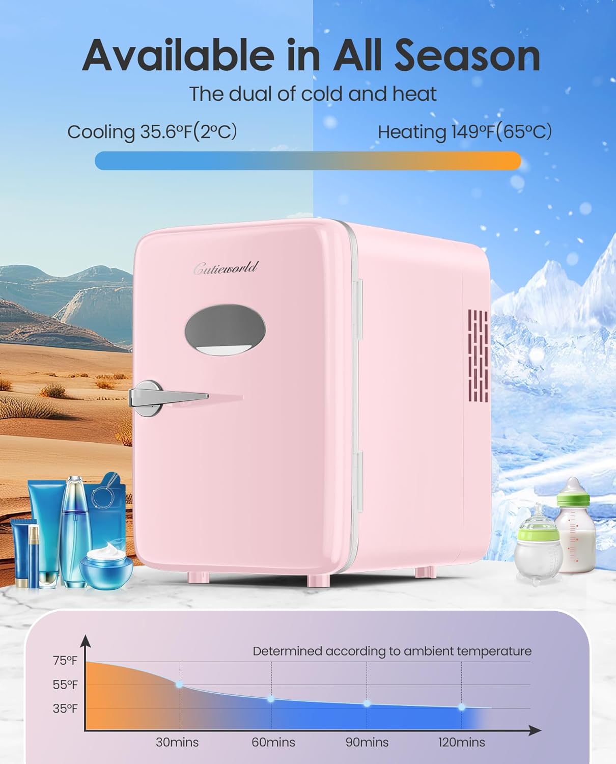 CUTIEWORLD Skincare Fridge - 4L Makeup Fridge for Refrigerating Makeup, Skincare and Food, Mini Fridge for Bedroom, Office and Car, Cooler and Warmer, Beverage Cooler, Leather Pink - Image 4