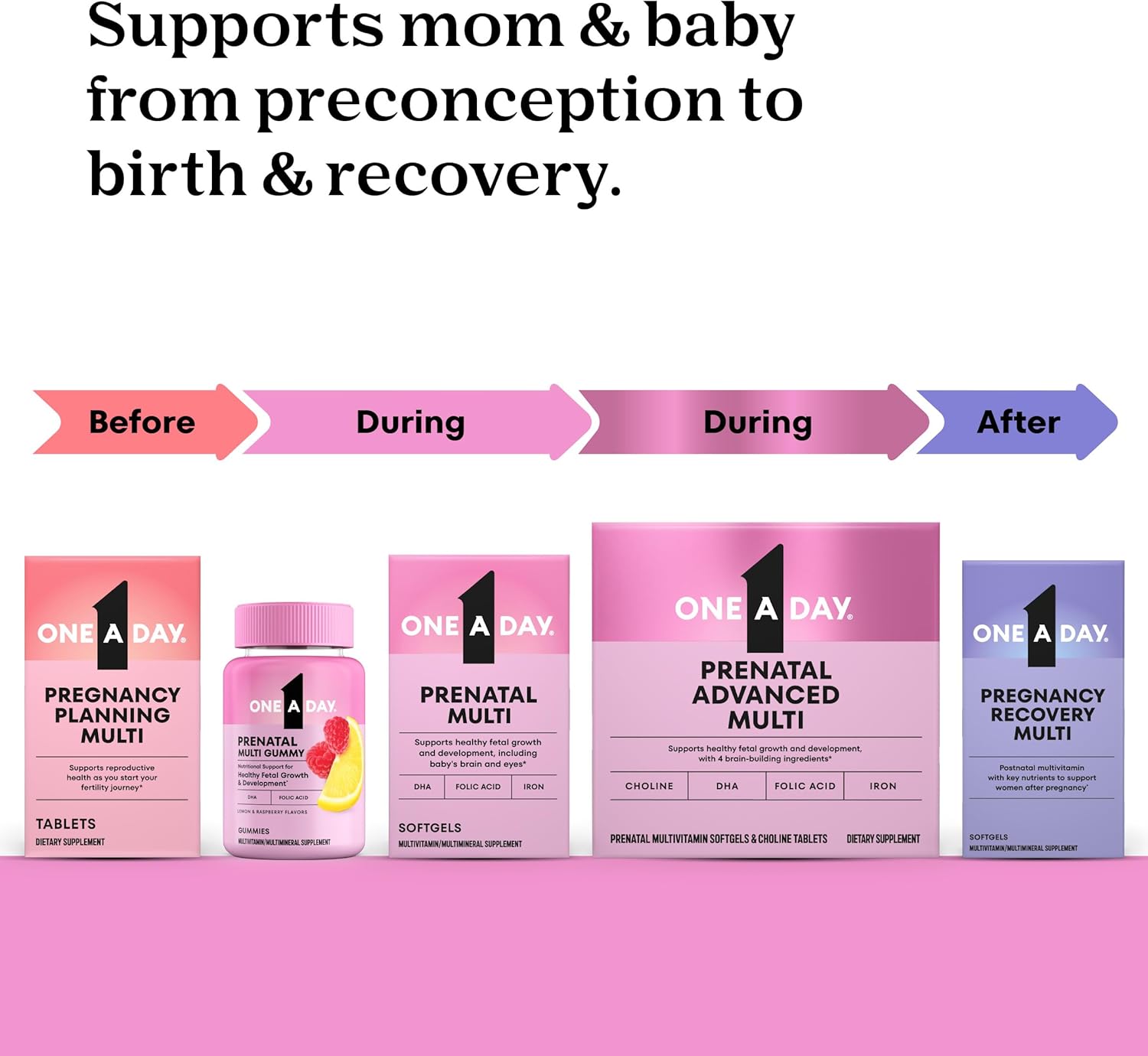 One A Day Prenatal Vitamins- Folic Acid, Iron, Omega- 3 (DHA), Pregnancy Vitamins for Women, Prenatal Multivitamin for Mom and Baby Support, Pregnancy Must Haves 30 Ct (Packaging May Vary) - Image 6