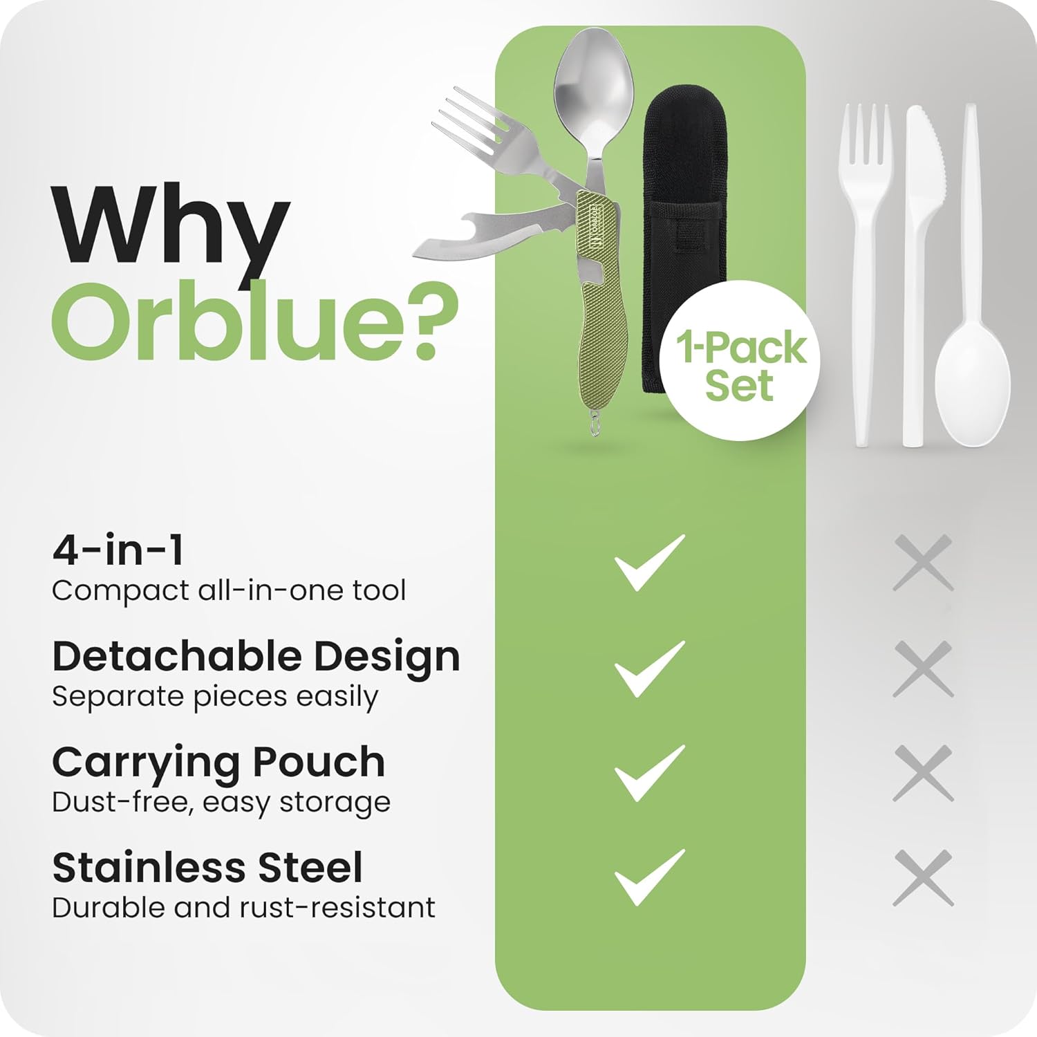 Orblue 4-in-1 Camping Utensils, 1-Pack, Portable Stainless Steel Spoon, Fork, Knife & Bottle Opener Combo Set - Travel, Backpacking Cutlery Multitool Olive Green - Image 7
