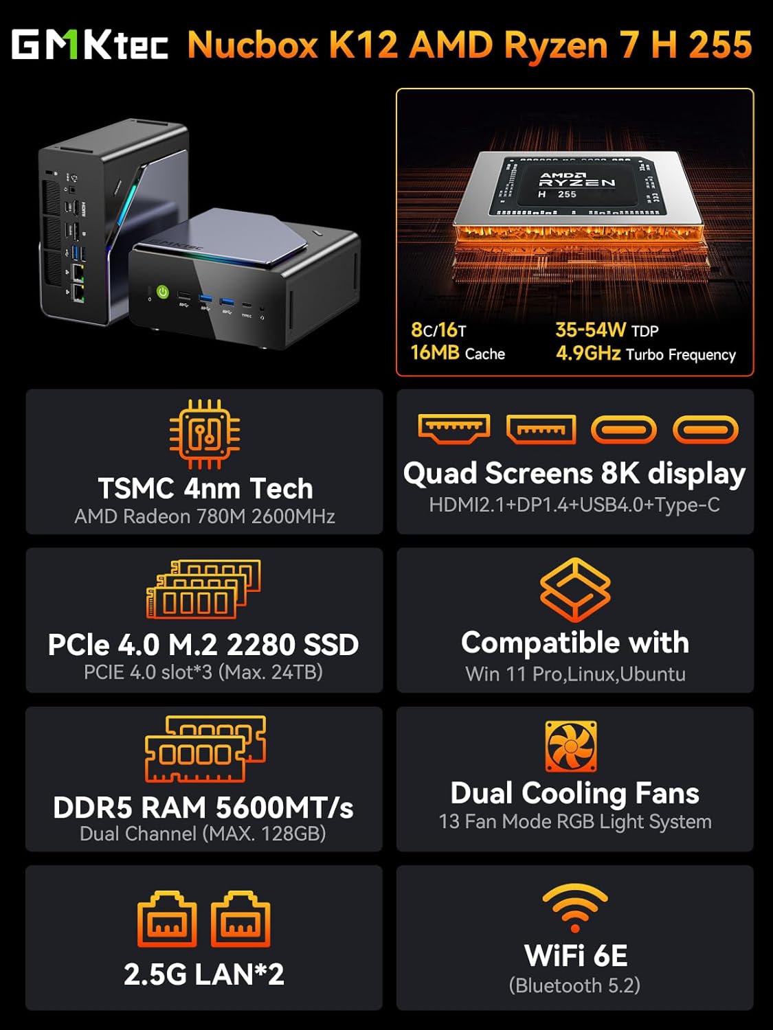 GMKtec Gaming Mini PC, K12 AMD Ryzen 7 H 255 (Upgraded 8745HS) 32GB DDR5 RAM 2TB SSD, Desktop Computer 3X M.2 2280 Expansion, Oculink, Dual NIC 2.5G, HDMI 2.1, USB4 - Image 3