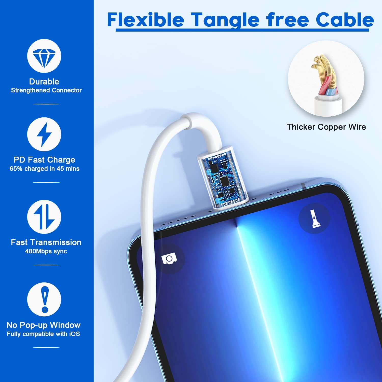 Fast iPhone Charger, iPhone Charger Fast Charging 2Pack Quick Chargers 6ft Long USB C to Lightning Cable Quick Charging Cord USB Charge Block Adapter for iPhone 14 Plus/14 ProMax/13 Mini 12/11/XS/iPad - Image 5