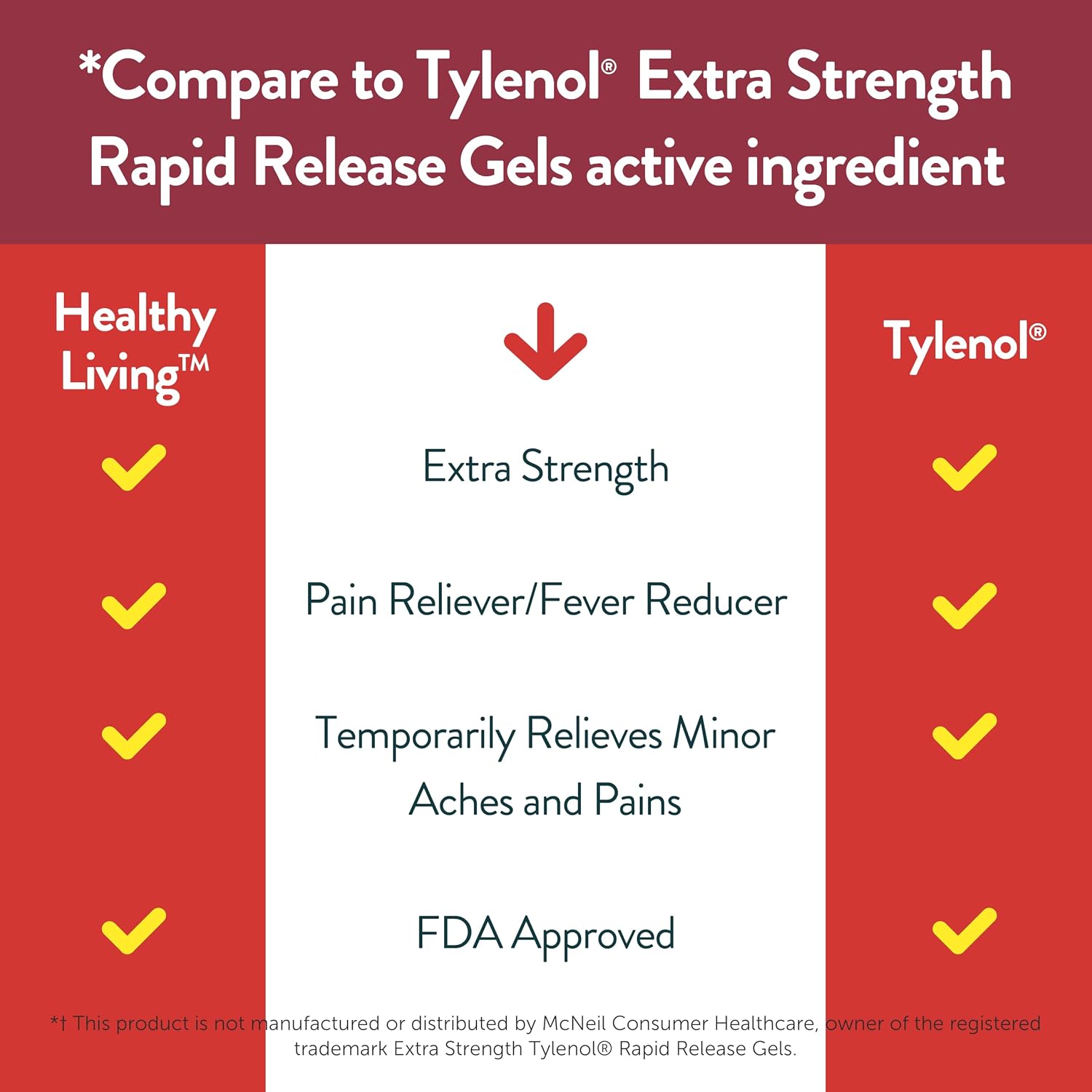 Healthy Living Extra Strength Acetaminophen Gelcaps for Pain Relief, 500mg, 400 Count - Image 2