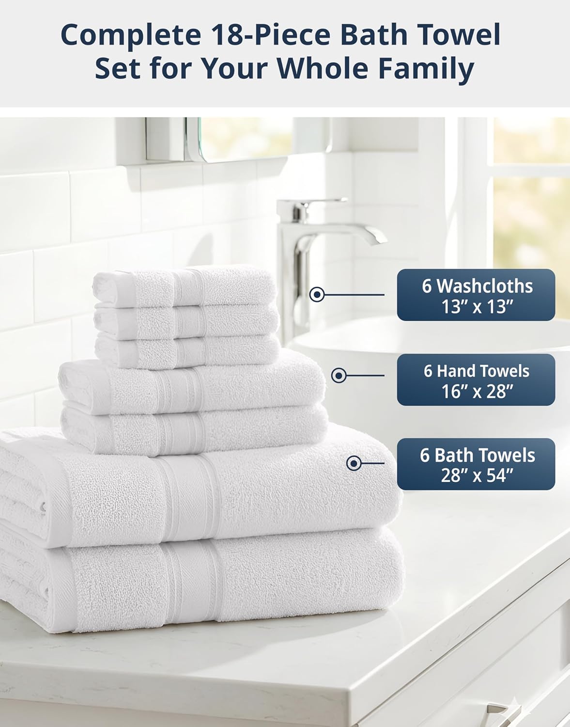 LANE LINEN Towel Set of 18 – Premium 100% Cotton, Zero Twist, 6 Large Bath Towel, 6 Hand Towels & 6 Wash Cloths, Quick Dry & Long-Lasting, Perfect for Family Bathrooms, Easy Care – White Towels - Image 2