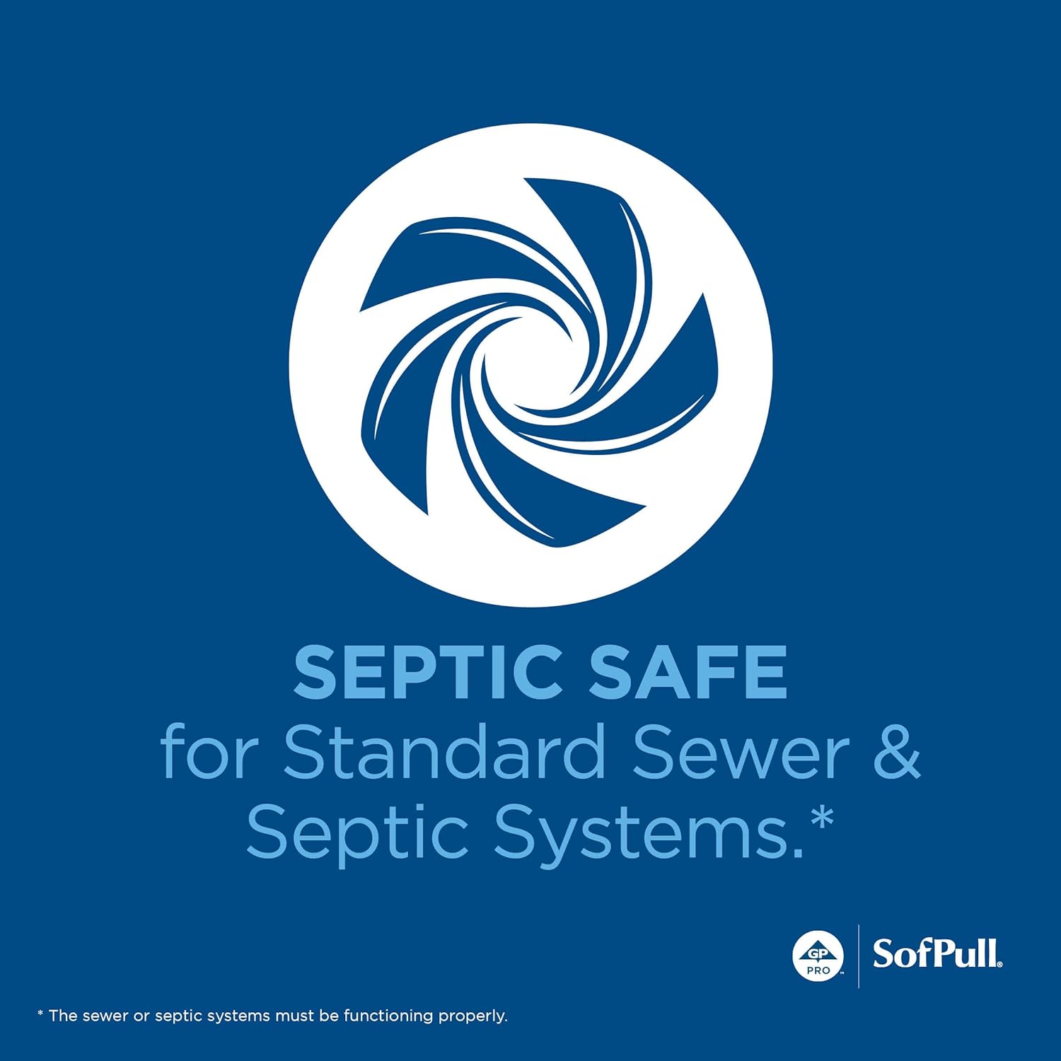 Georgia Pacific SofPull 19510 Centerpull 2-Ply High Capacity Toilet Paper, 1000 Sheets Per Roll, 6 Rolls Per Case, White - Image 9