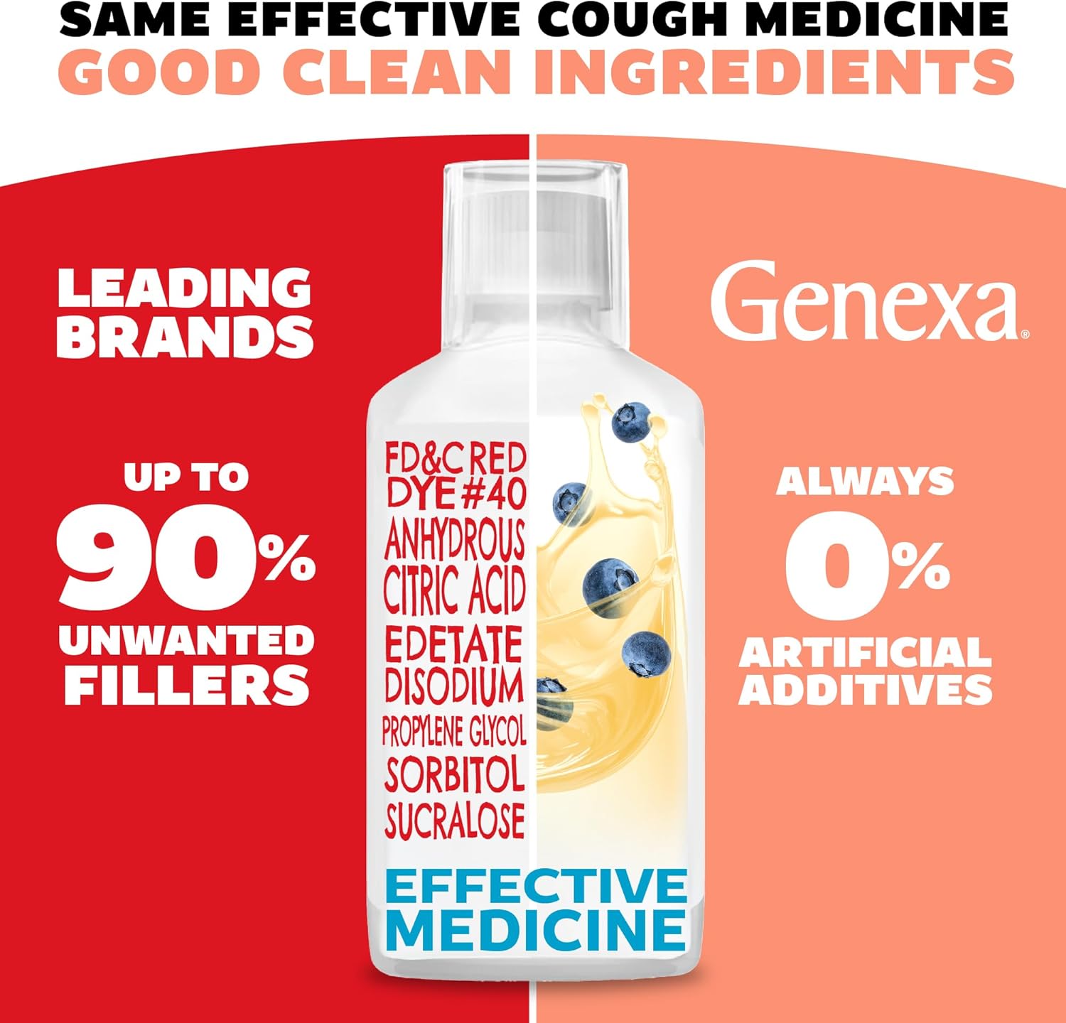 Genexa Clean Cough & Congestion + Nighttime Relief Combo Pack, Dye Free, 0% Artificial Additives, Liquid Multi-Symptom Cough, Cold, & Flu, Organic Blueberry Flavor, 12 fl oz (2 Pack) - Image 3