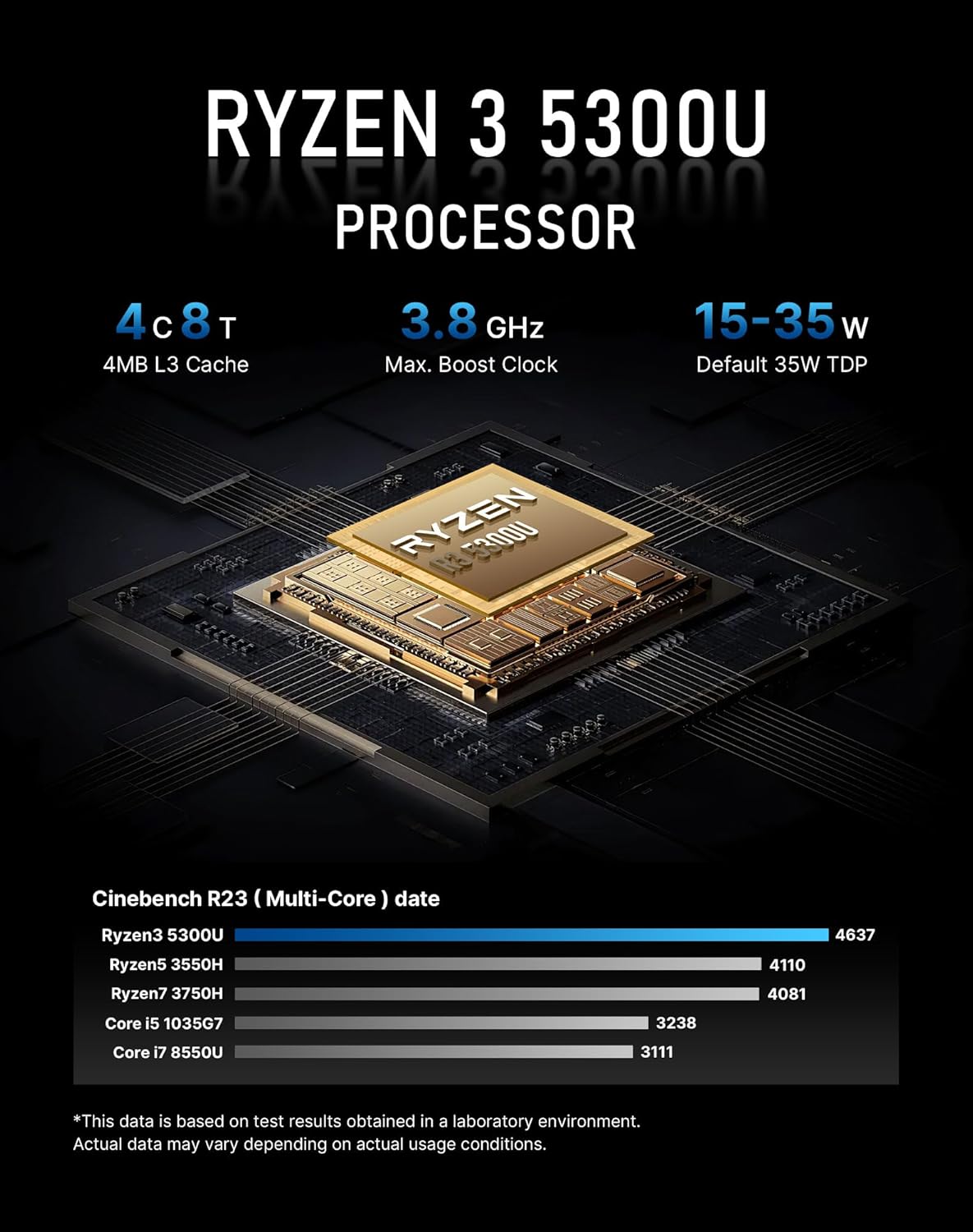BOSGAME E5 Multi-Functional Mini PC, Ryzen 3 5300U 4C/8T, 11 Pro Dual LAN 2.5GbE Desktop Computers, 16GB DDR4 1TB PCIe SSD, Triple Displays 4K 60Hz, HDMI 2.0, DisplayPort, USB-C, Wi-Fi 5, BT 5.0 - Image 5