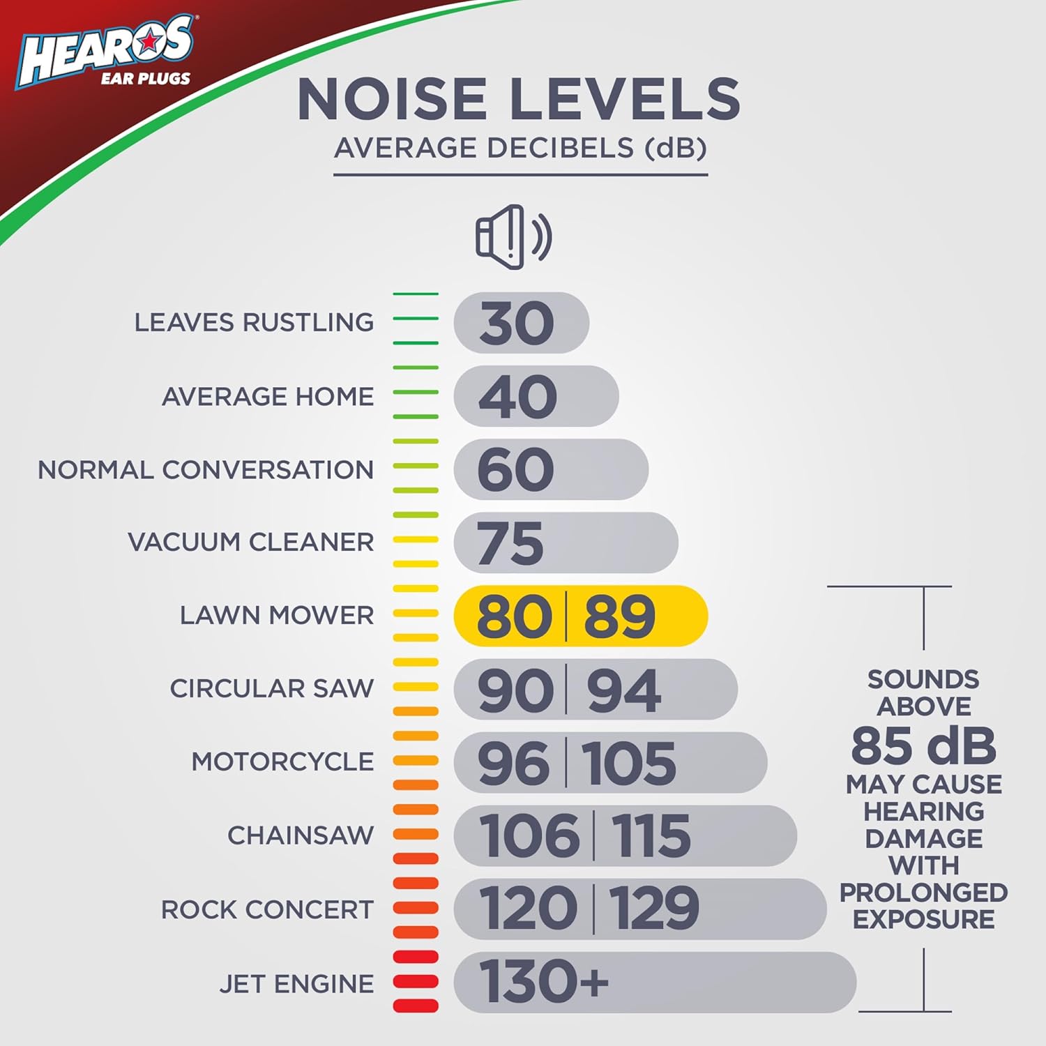 HEAROS Xtreme Protection Series Ear Plugs, Blue, 56 Pair - Image 9