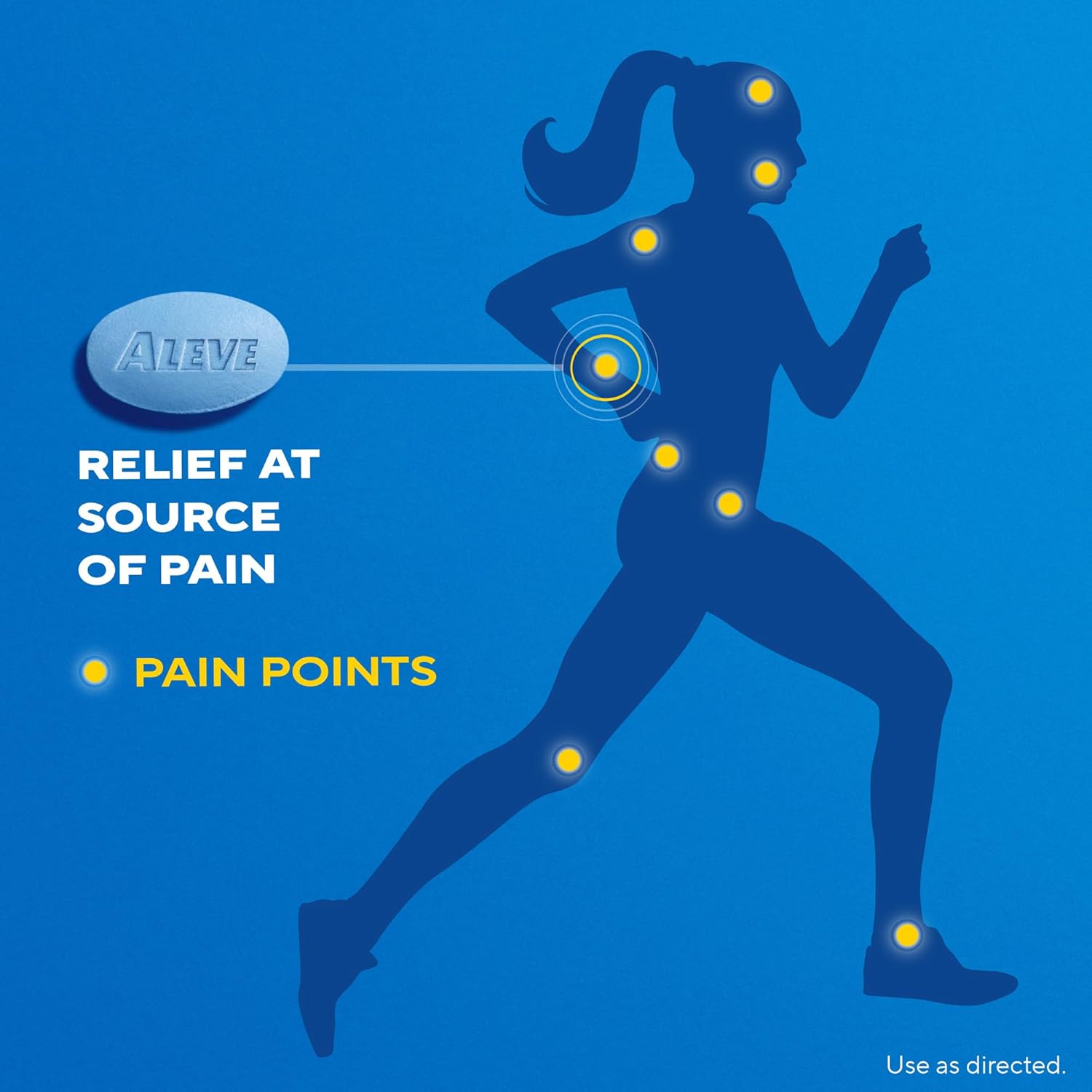 Aleve Pain Relief Naproxen Sodium Caplets ‐ 50 Count - Image 4