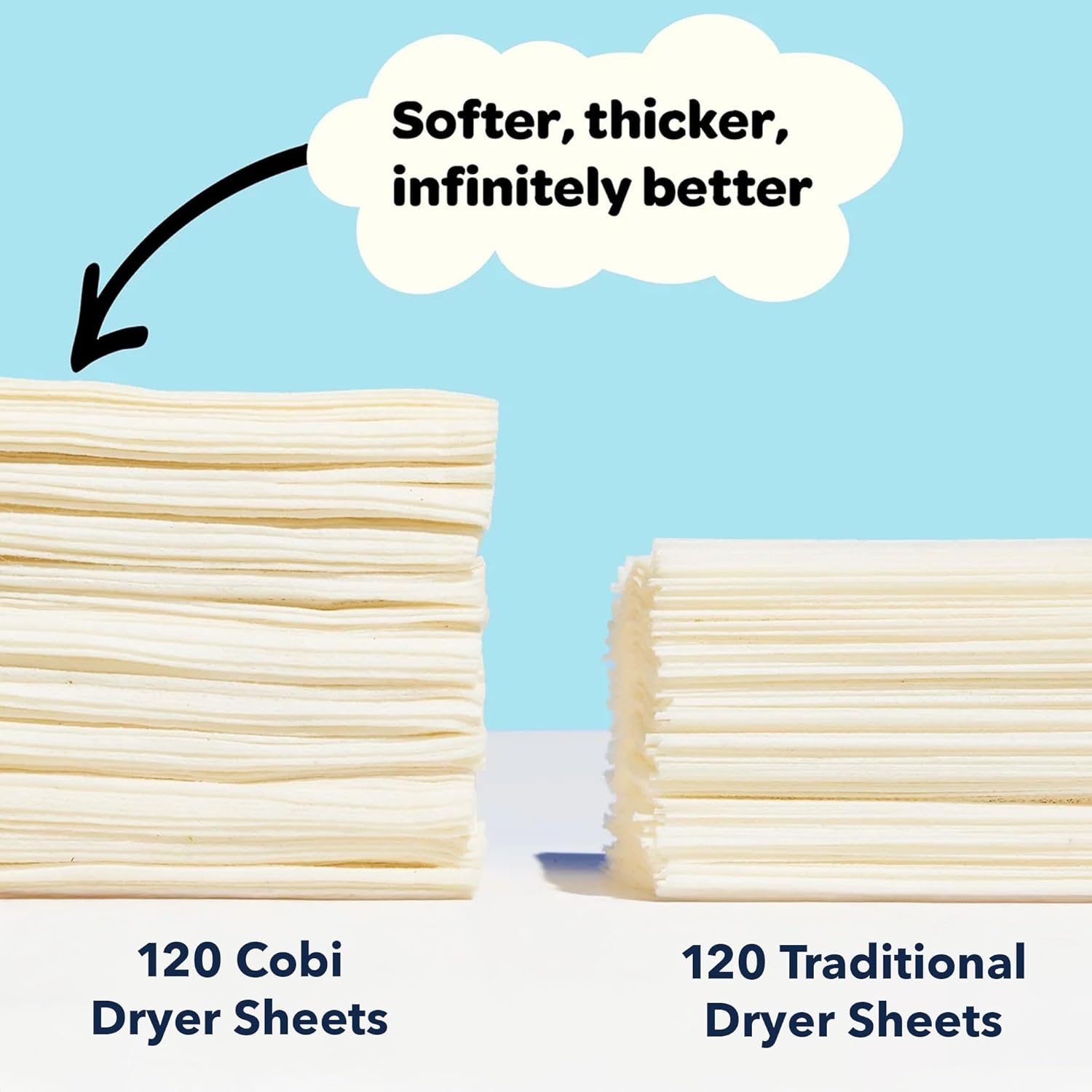 Cobi Biodegradable Non-Toxic Dryer Sheets – Naturally Scented Cotton Dryer Sheets – Eco-Friendly, Plant-Based, Plastic-Free (96, Scented) - Image 4