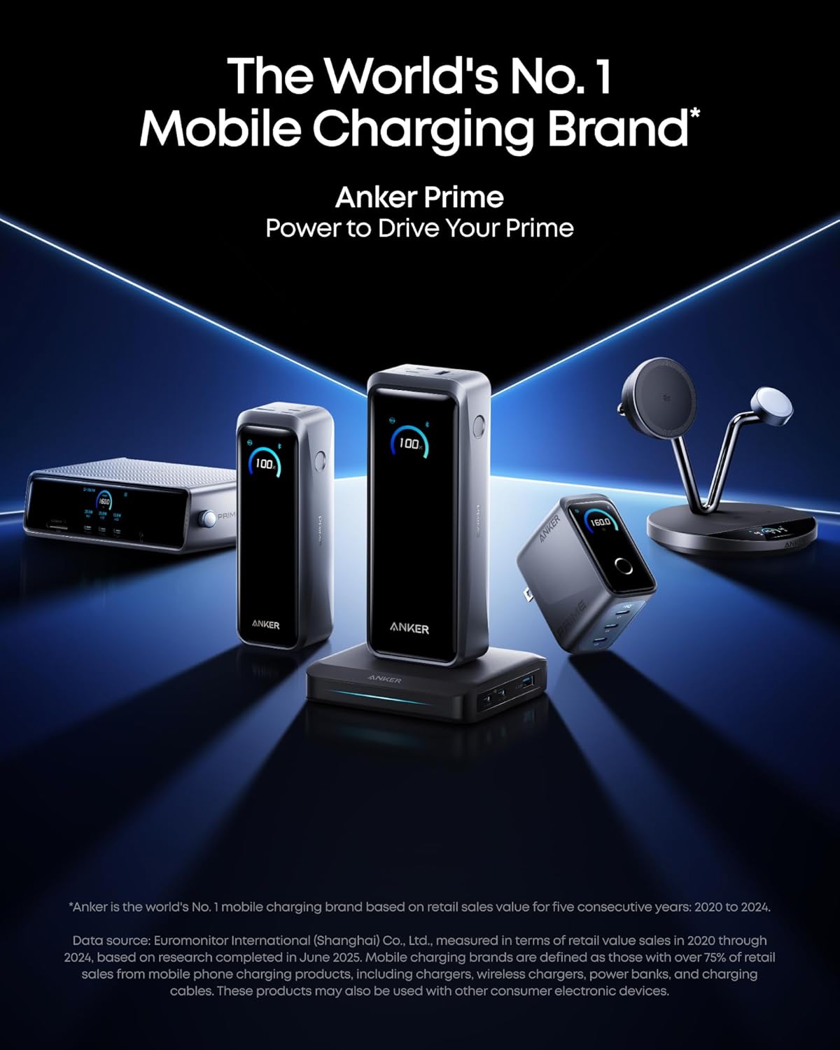Anker Prime Charger,160W 3-Port Compact GaN USB C Charger,Smart Display,Touch Control,Up to 140W Fast Charging for One Device,for MacBook Pro,Laptop,iPhone 17 Series(Cable Not Included,Non-Battery) - Image 7