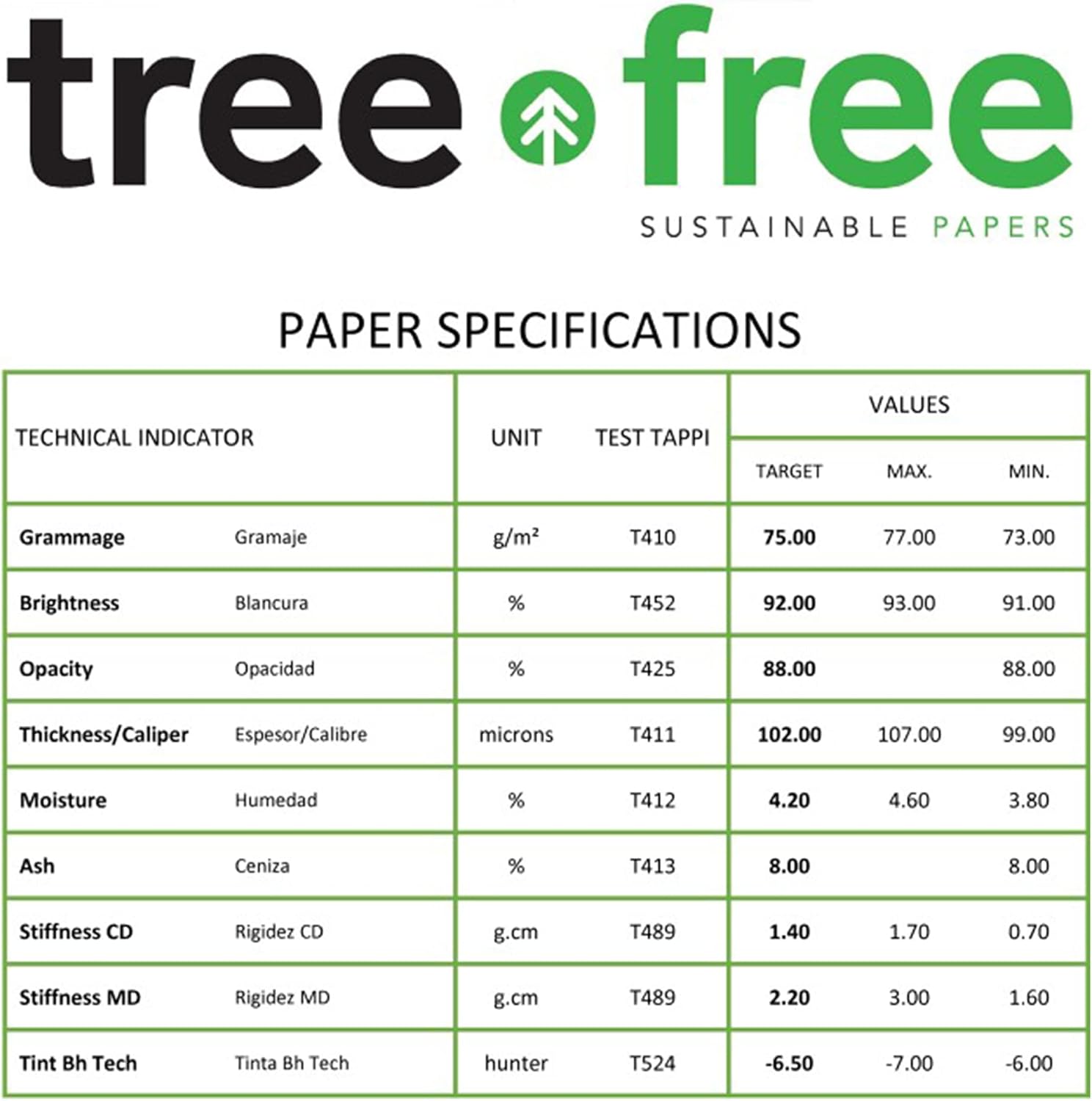 BAZIC Products Tree Free Copy Paper - 8.5 X 11 Made From Sugarcane Fiber, Smooth Printer Paper for Daily Use, Reliable Copy & Printing Paper Ideal for Home, Office and School, 500/Ream - Image 3