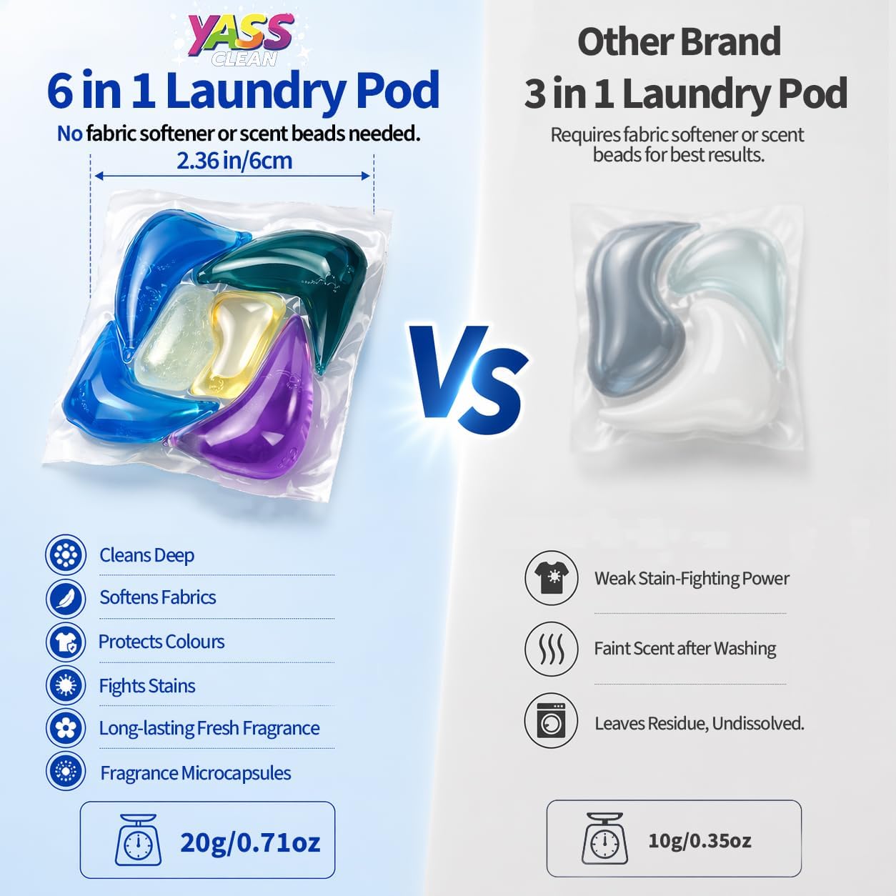 Yass Clean 6-in-1 Laundry Detergent Pods, Odor Defense & Stain Remover, Laundry Pacs with Fresh Cherry Blossom Scent, HE Compatible, 70 Count - Image 3