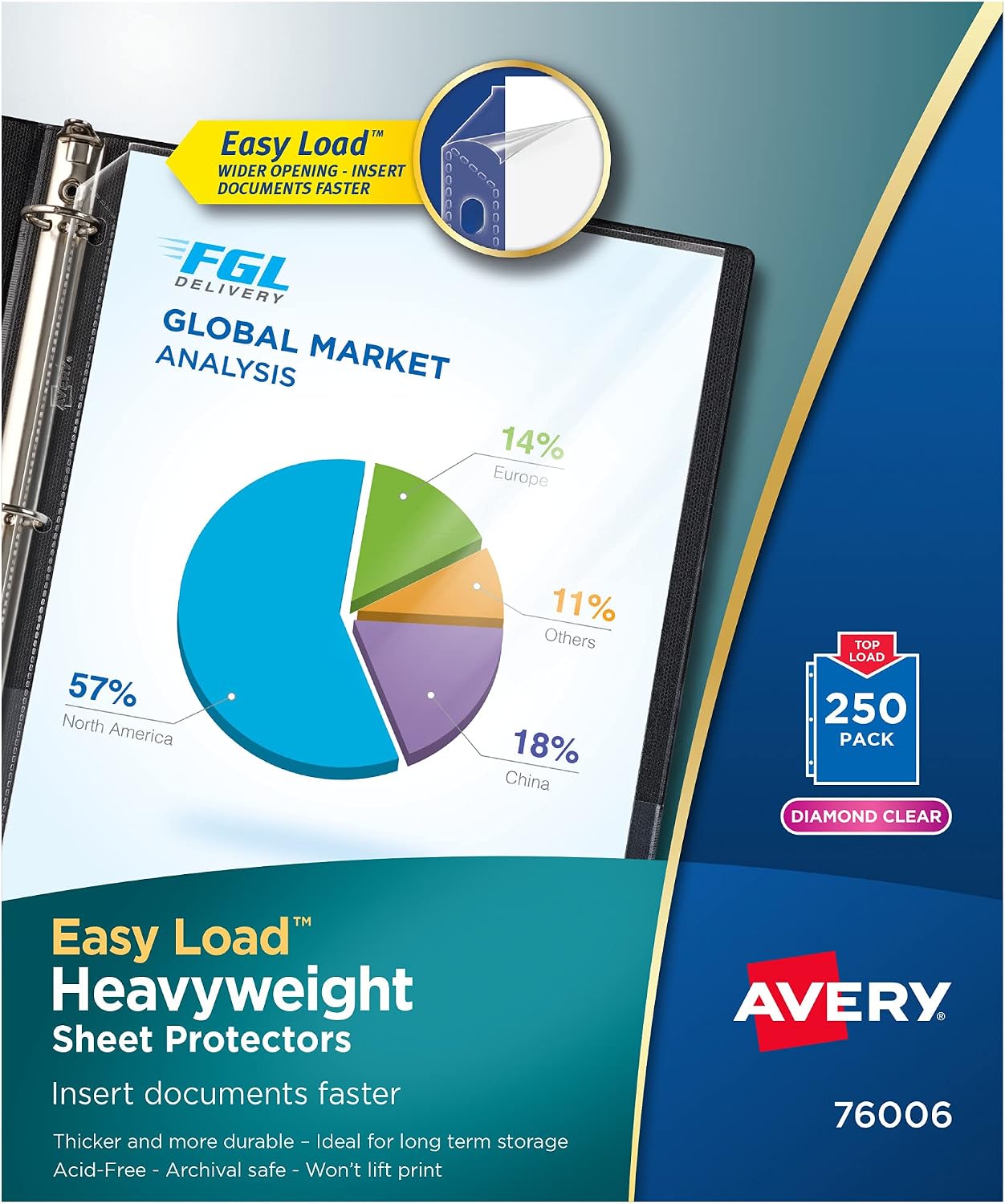 Avery Diamond Clear Heavyweight Sheet Protectors, Easy Load, 250 Document Protectors (76006) - Image 2