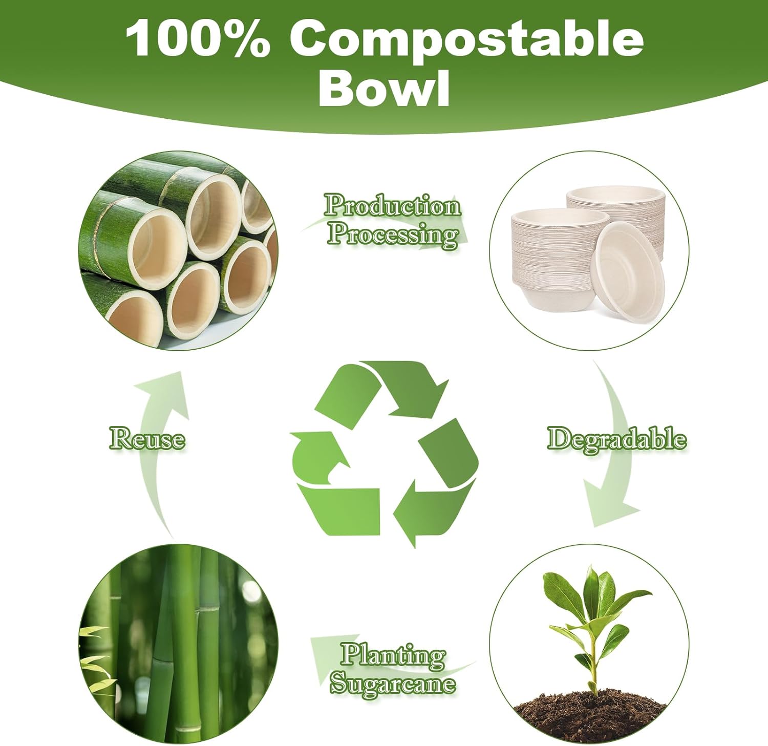 Large Disposable Paper Bowls-32oz for Hot Soup,150 Pack Eco-Friendly, Compostable Bagasse Disposable Heavy Duty Biodegradable Bowls Bulk for Hot Food, Salad, Milk Cereals - Image 7