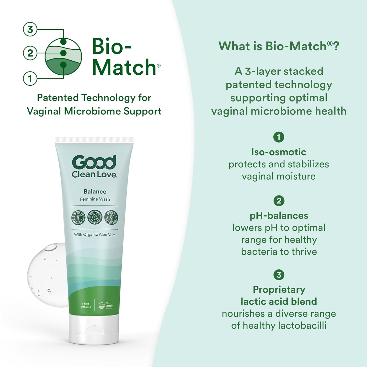 Good Clean Love Balance Feminine Wash, pH-Balanced Vaginal Moisturizer Cleanser for Women with Natural Ingredients, Gentle Cleansing Feminine Care Product, Reduces Vaginal Dryness & Odor, 8Oz (2-Pack) - Image 4