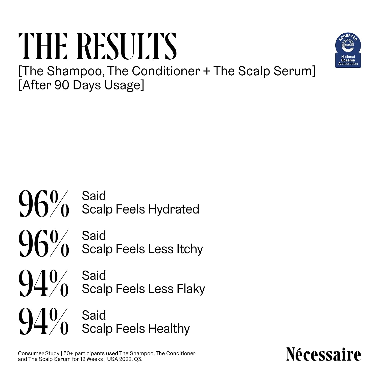 Nécessaire The Conditioner. Fragrance-Free. Hydrating Treatment For Scalp + Hair. Hyaluronic Acid. Hypoallergenic. Dermatologist-Tested. Non-Comedogenic. No Silicones. 250 ml / 8.4 fl oz - Image 8