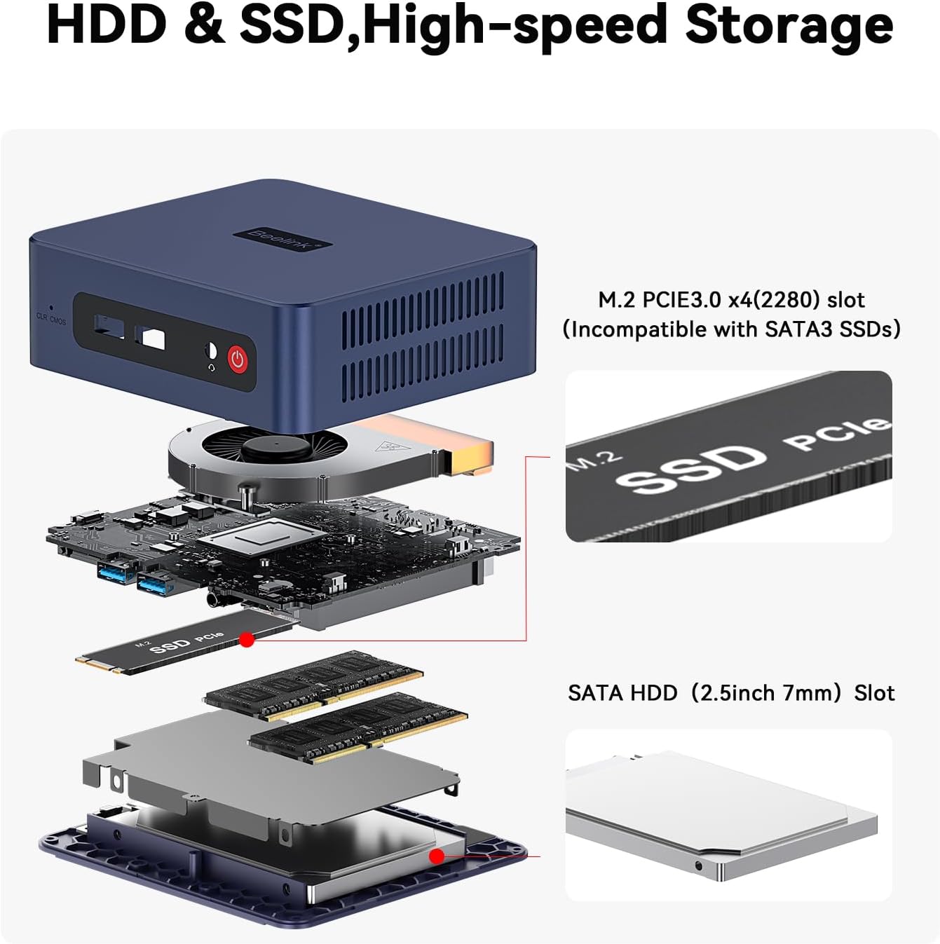 Beelink SER3 Mini PC, AMD Ryzen 3 3200U(14nm, 2C/4T) up to 3.5GHz, Mini Gaming Computer 16GB DDR4 RAM 500GB PCIE3.0 X4 SSD, Micro PC 4K@60Hz Dual Display, Mini Computer WiFi6/BT5.2/HTPC/W-11 Pro - Image 6
