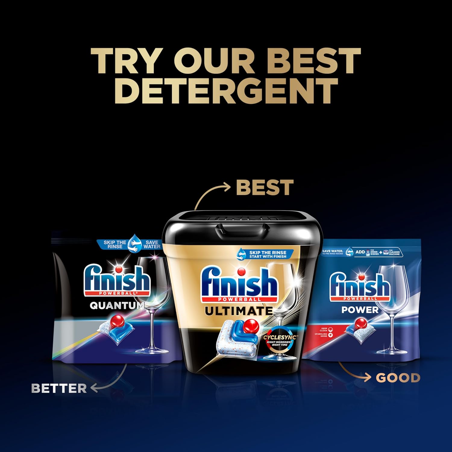 Finish Ultimate Dishwasher Pods, No Pre-Rinse Dishwasher Detergent Soap Removes Burnt-On Stain, with CycleSync Technology, Degreasing & Scrubbing Power, 76 Count - Image 9