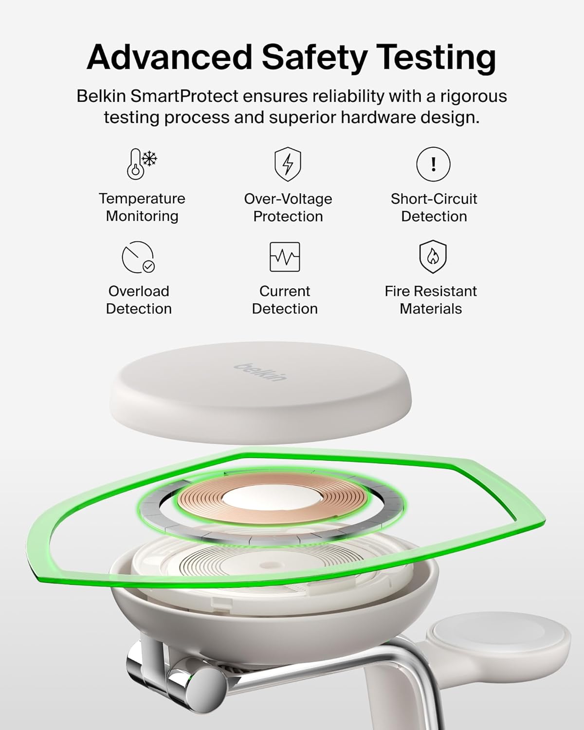 Belkin MagSafe Charger Compatible, 3-in-1 Charging Station, Qi2.2 25W w/Cooling Fan (On/Off Control) Magnetic Wireless Charger for iPhone 17, Apple Watch, AirPods, Pixel 10 (45W Adapter Included) - Image 8