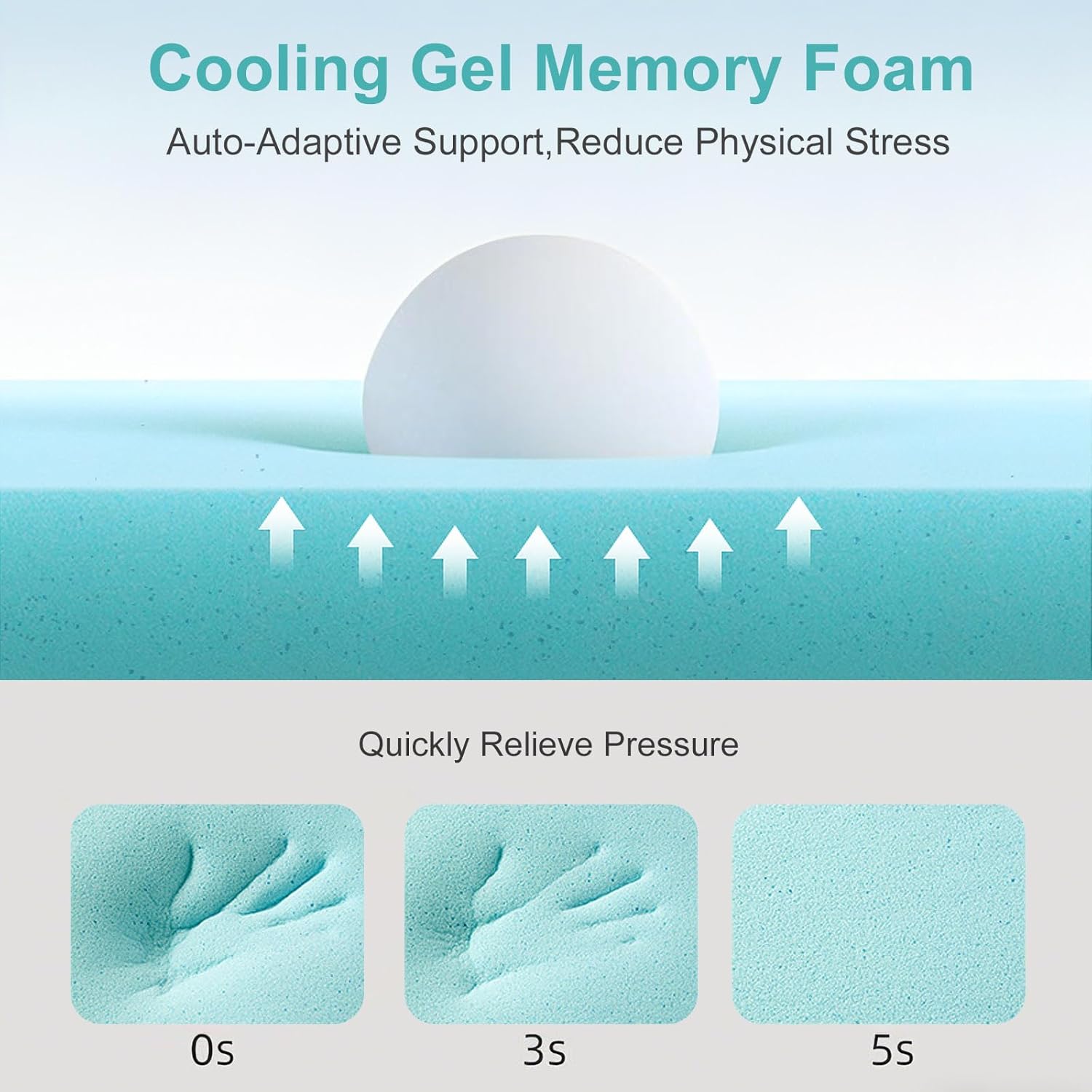 EDILLY 3 Inch Cooling Gel Memory Foam Mattress Topper Queen Size,with Removable & Washable Bamboo Cover,Soft Breathable Mattress Pad,Bed Topper for Back Pain Relief (60x80) - Image 4