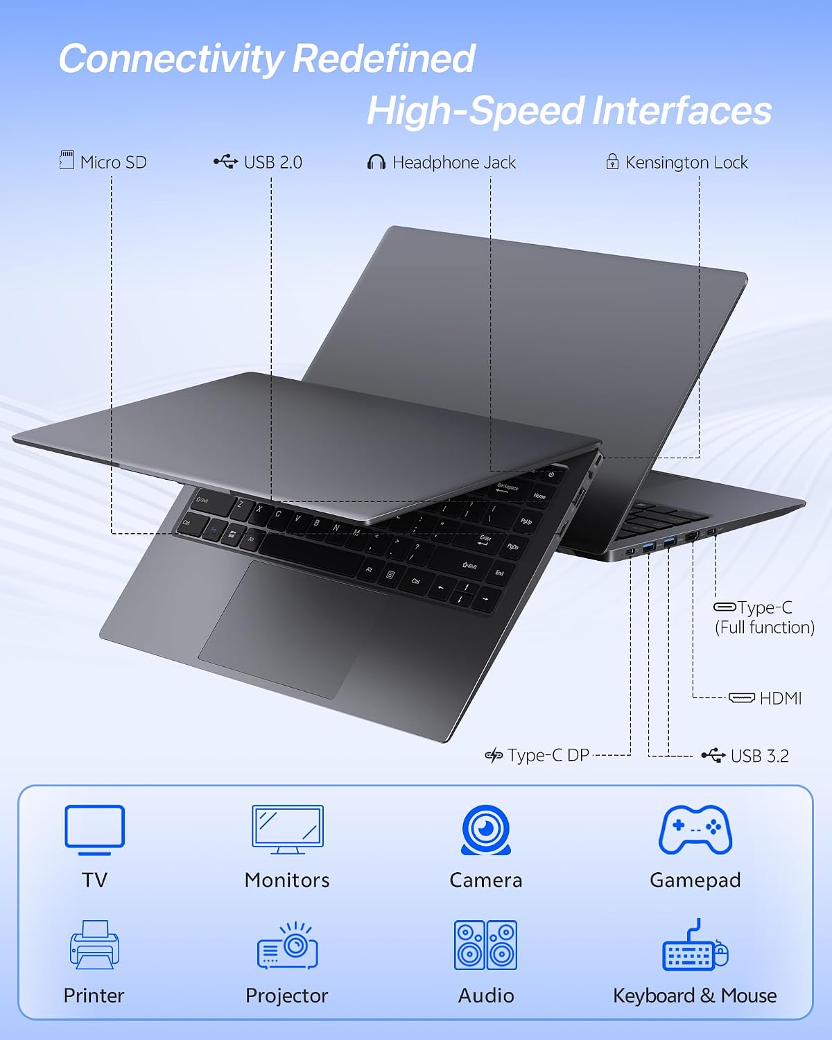 Laptop 14 Inch, 8GB RAM, 128GB SSD Expandable 1TB, Pentium 6500Y Processor Up to 3.4GHz, 1080P FHD IPS Screen, WiFi 5, BT 5.2, USB 3.2, USB C, laptops Computer for Business Student and Home - Image 5
