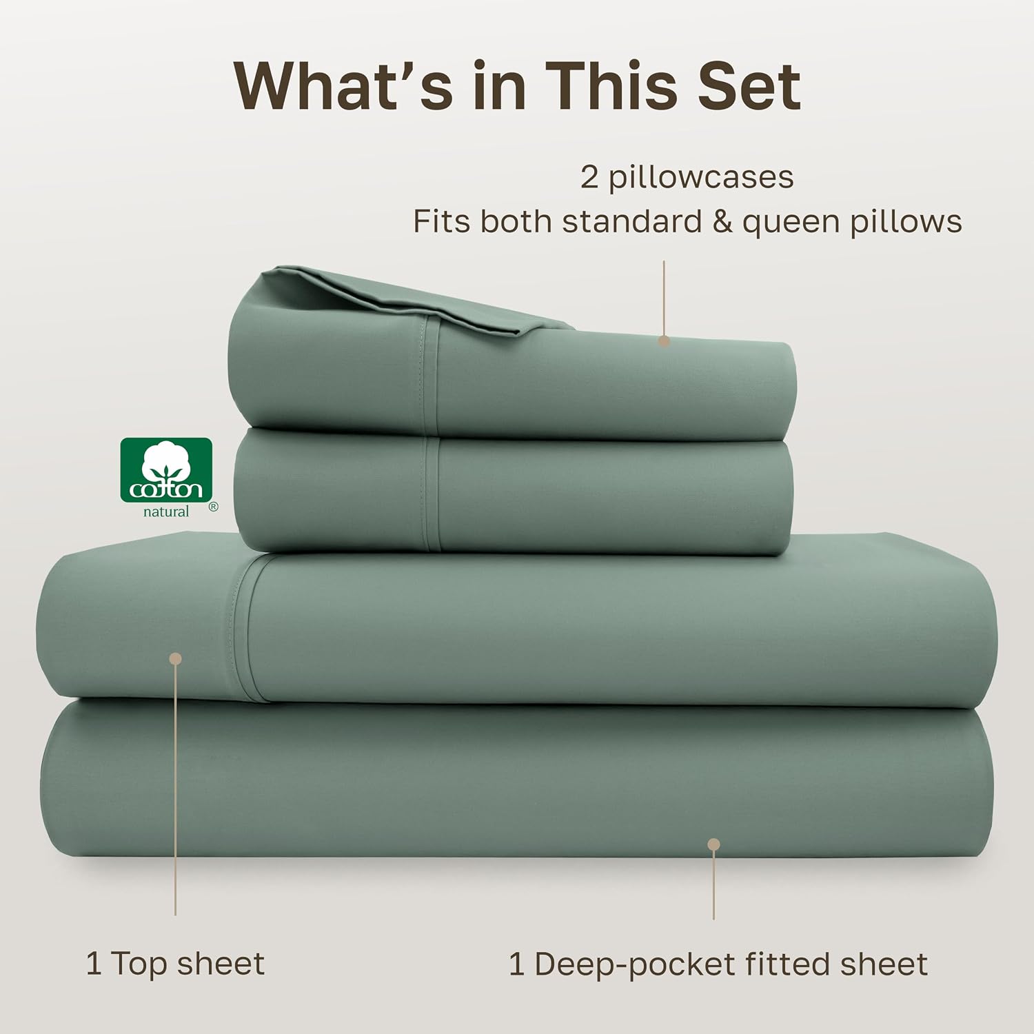 California Design Den Soft 100% Cotton Bed Sheets Queen Size Set, 400 Thread Count Good Housekeeping Award Winner, Silky Sateen with Deep Pockets, Long Staple Cotton Queen Bed Sheet Set - Sage Green - Image 5