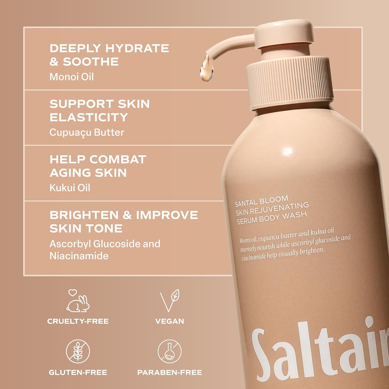 Saltair Body Wash 2-Pack – Santal Bloom – Moisturizing Body Wash with Monoi Oil and Cupuacu Butter – Scented Shower Gel for Women and Men – 2x 17oz – Vegan, Cruelty-Free, Paraben-Free - Image 10