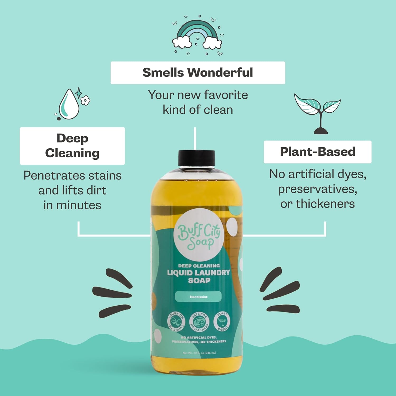 Buff City Soap - Plant Based Powder Laundry Soap - Made With 4 Simple Ingredients & No Harsh Chemicals - Sandalwood, Patchouli, Raspberry, & Peach Scented Laundry Detergent Powder - Narcissist - Image 4