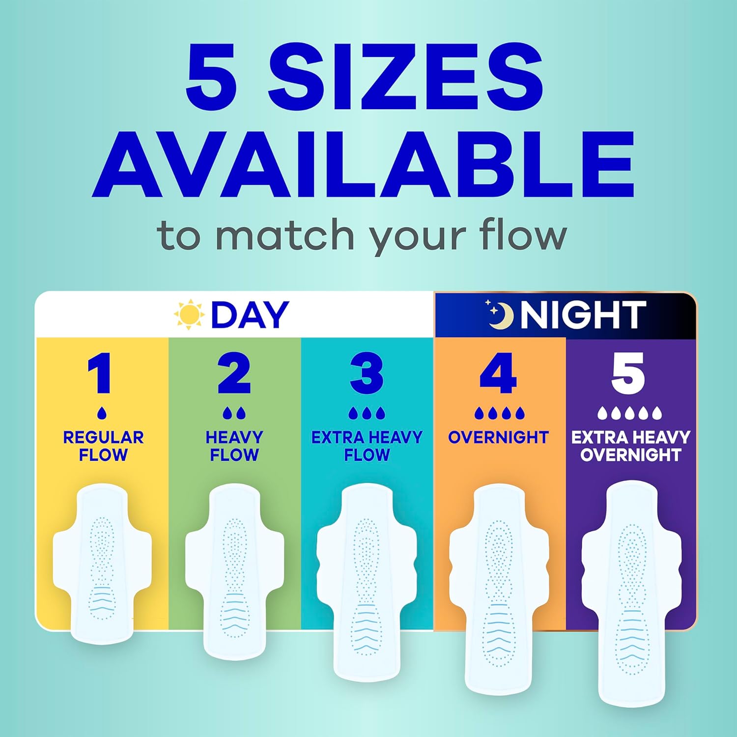 Always Pure Cotton Feminine Pads for Women, FlexFoam Pads with Wings, Size 2, Heavy Absorbency, Unscented, 72 Count (3 Packs of 24) - Image 9