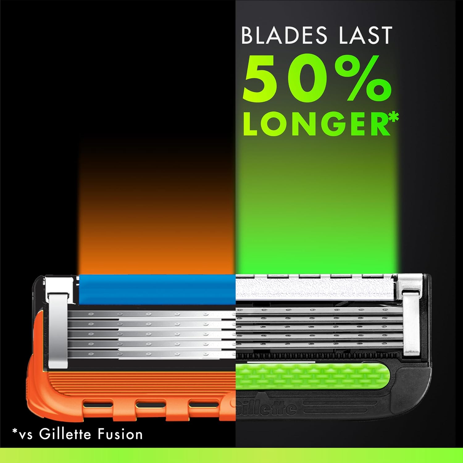 Gillette Labs Razor for Men, 1 Handle, 4 Blade Refills, Magnetic Stand - Image 9