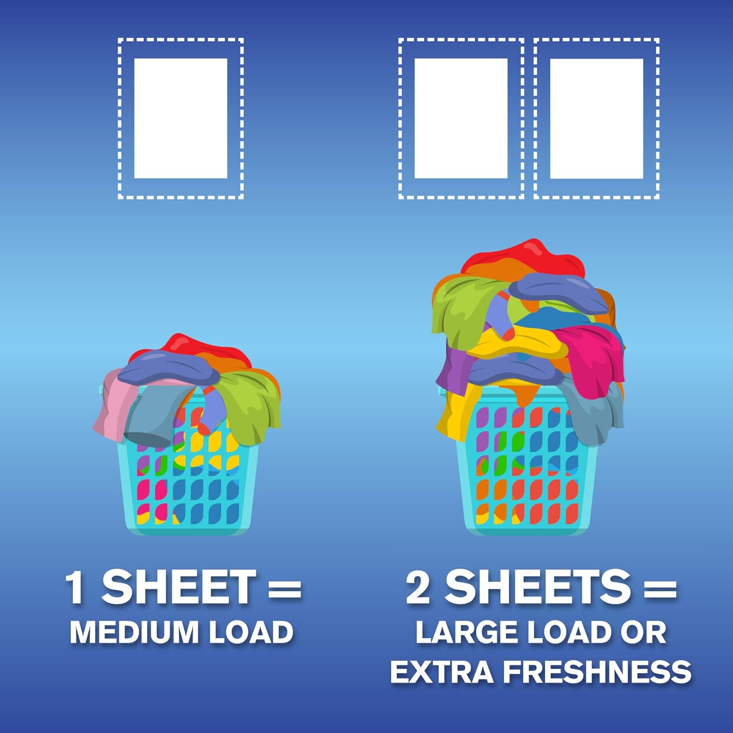 Arm & Hammer Fabric Softener Sheets, Free of Perfumes and Dyes, 100 ct - Image 6