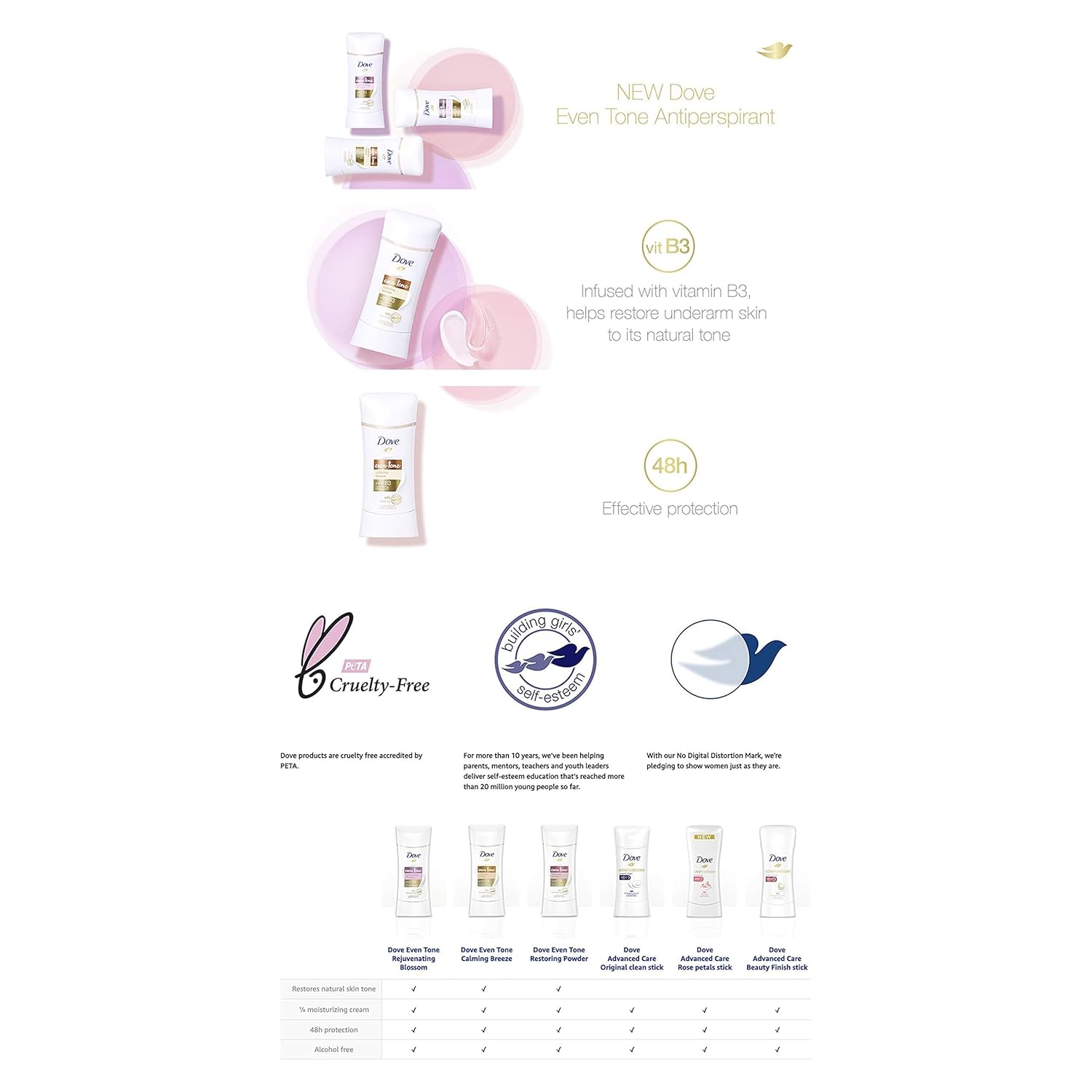 Dove Even Tone Antiperspirant Deodorant Stick Apple Blossom & Mango Butter 3 Count For Uneven Skin Tone 2.6 oz - Image 8