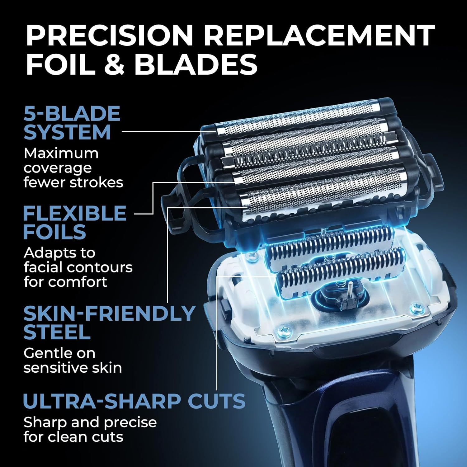 Replacement Blades and Foil for Panasonic ARC5 5-Blade Shavers, Compatible with WES9032P ES9032 ES9034 ES9036 ES9038, Fits Models ES-LV61, ES-LV65, ES-LV67, ES-LV95, ES-LV97 (+ 1 Cleaning Brush) - Image 4