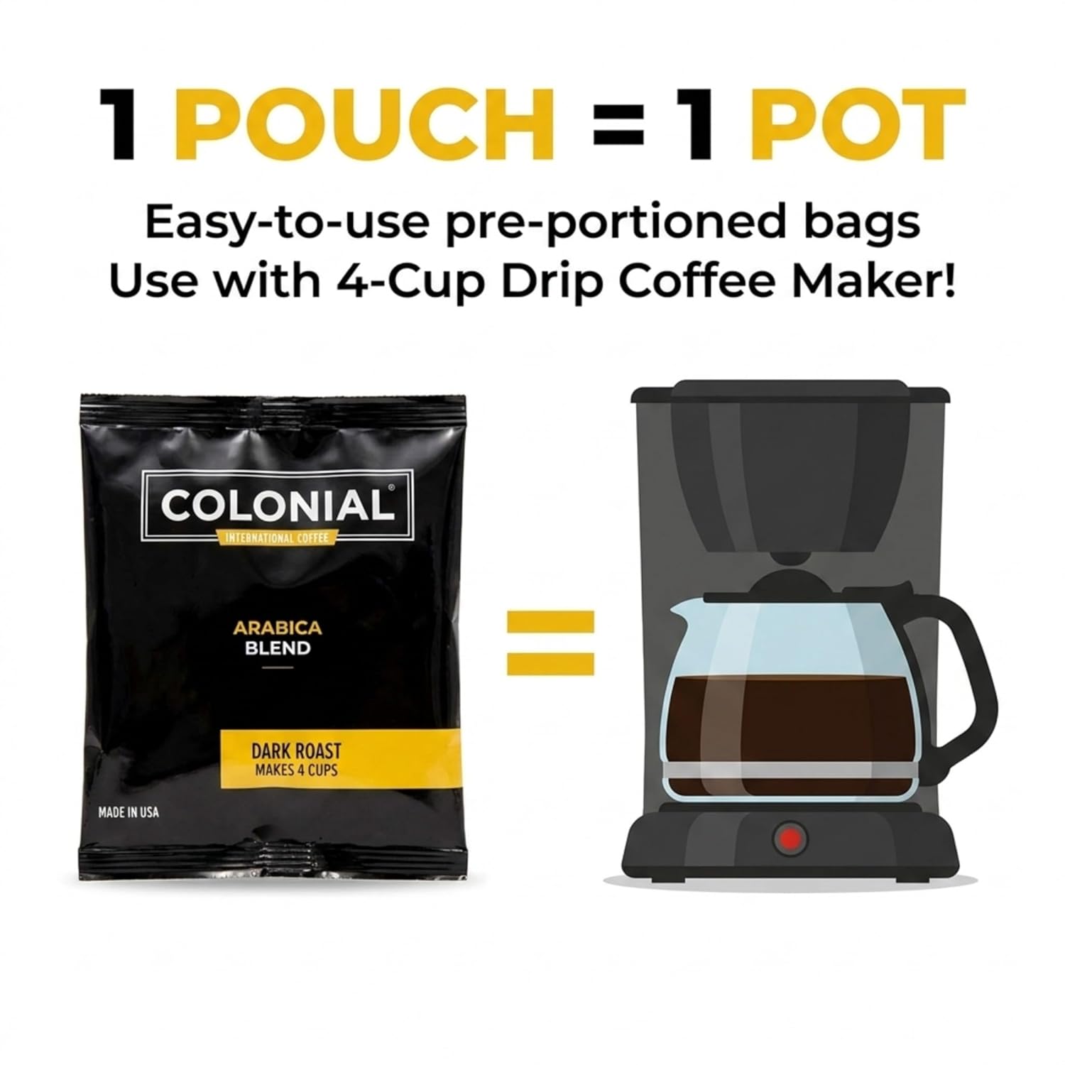 Colonial Coffee Roasters In-Room Hotel Ground Coffee Filter Portion Packs, Dark Roast, 0.50 Ounce (Pack of 50), Use with 4-Cup Drip Coffee Machine - Image 2