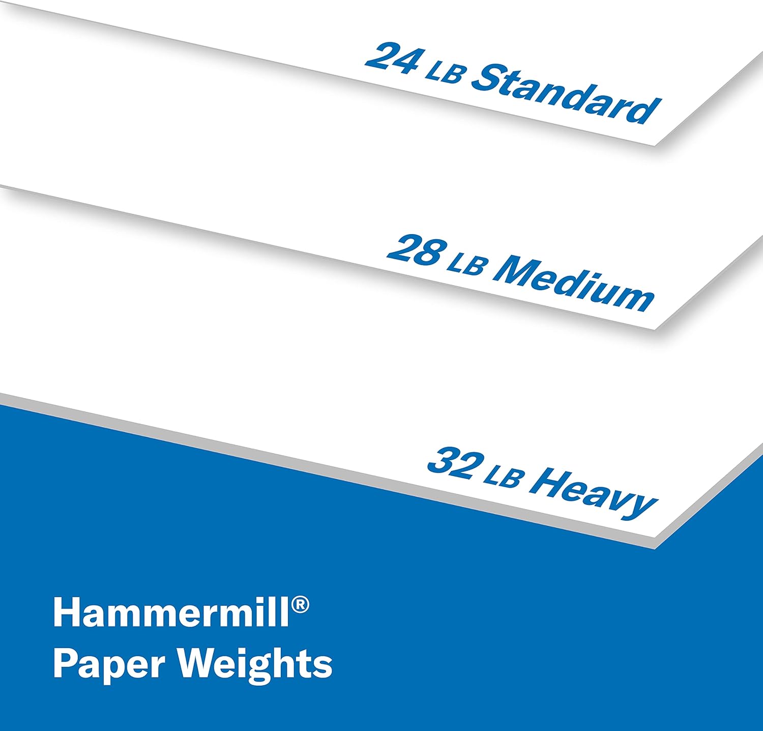 Hammermill Printer Paper, Premium Laser Print 24 lb, 8.5 x 11-5 Ream (2,500 Sheets) - 98 Bright, Made in the USA, 104640C - Image 7