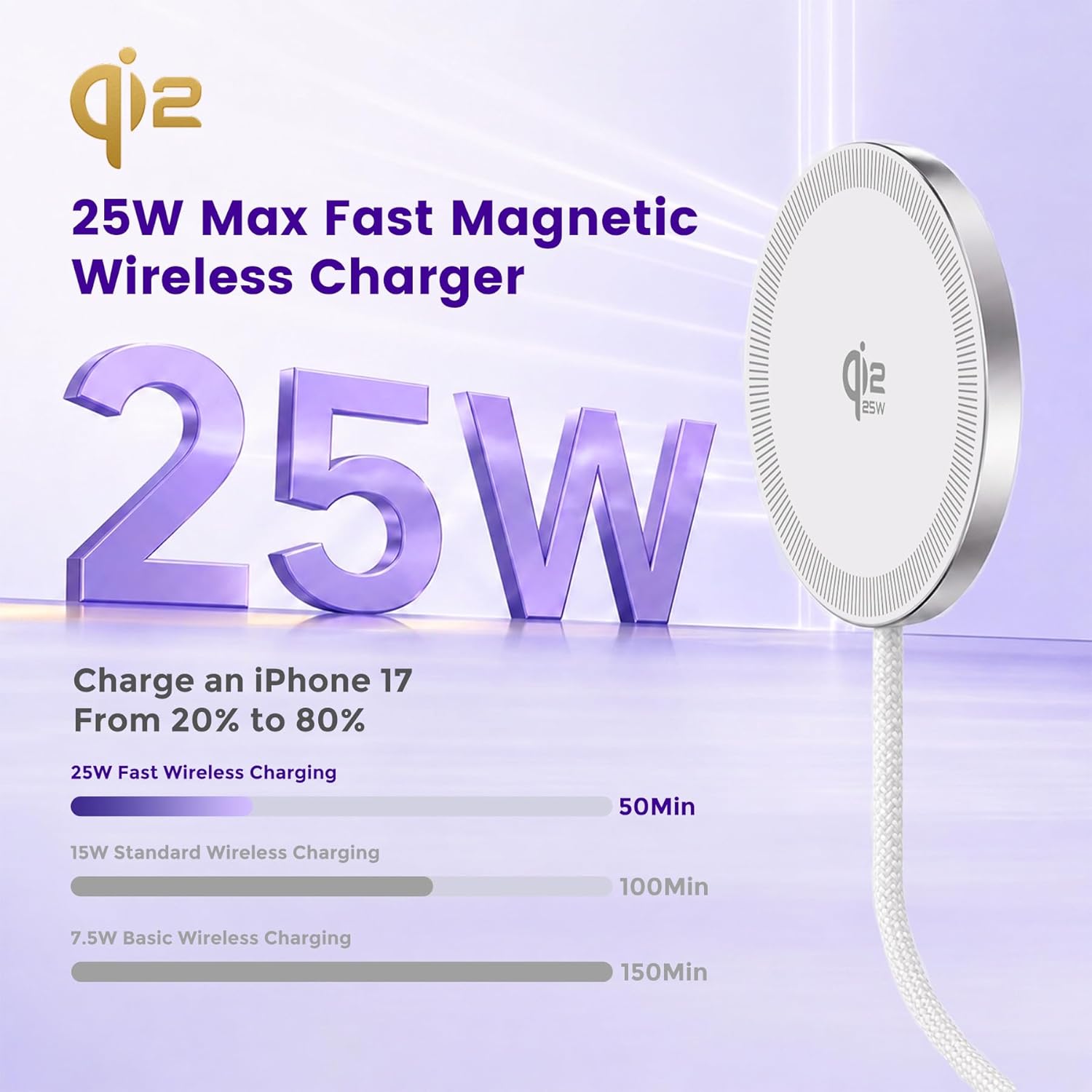 25W Magnetic Wireless Charger: Fast Charging Pad for iPhone 17 16 15 14 13 12 Pro Max, Samsung Galaxy S26 S25, Google Pixel 10, AirPods-Slim Portable for Travel Bedside Office-White 2 Pack - Image 3