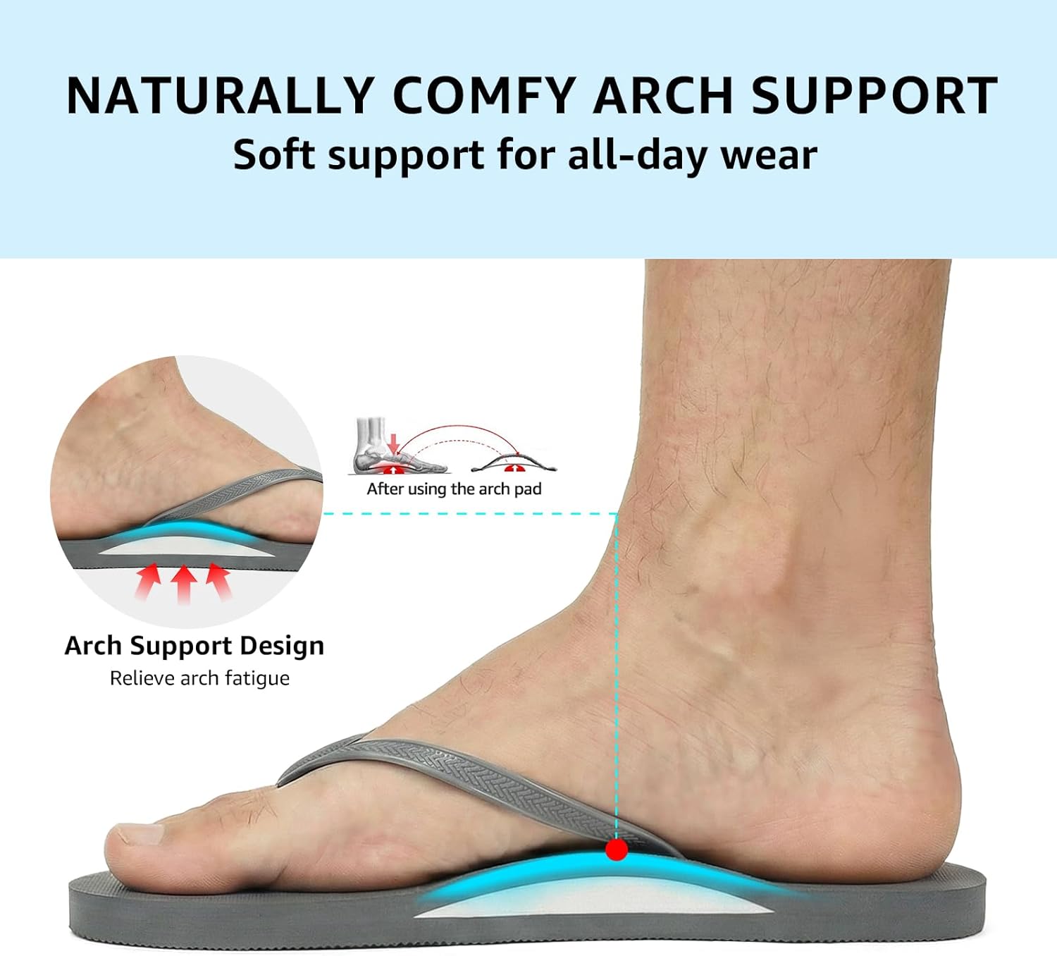 STQ Shower Shoes Men : Quick Dry Arch Support Flip Flops, Non Slip Mens Flip-Flop for Beach Pool College Dorm Bathroom Thong Sandals with Drain Holes - Image 5