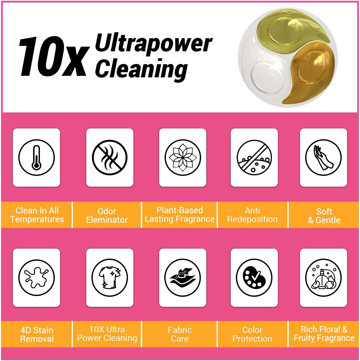 WBM Home Laundry Detergent Pods, Total 128 Count | Amber Fall Fragrance | 10 in 1 Laundry pods Detergent Ultra Power Cleaning with Plant-Based Scent, Extra Protection With 4D Stain Remover - Image 8