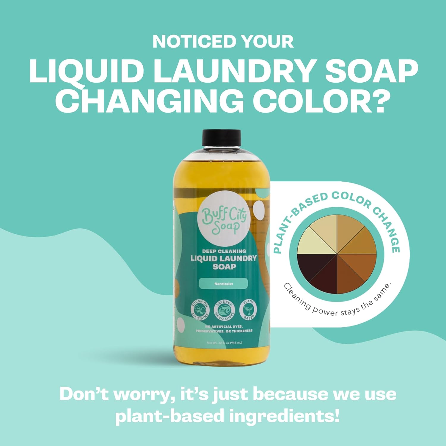 Buff City Soap - Plant Based Powder Laundry Soap - Made With 4 Simple Ingredients & No Harsh Chemicals - Sandalwood, Patchouli, Raspberry, & Peach Scented Laundry Detergent Powder - Narcissist - Image 5