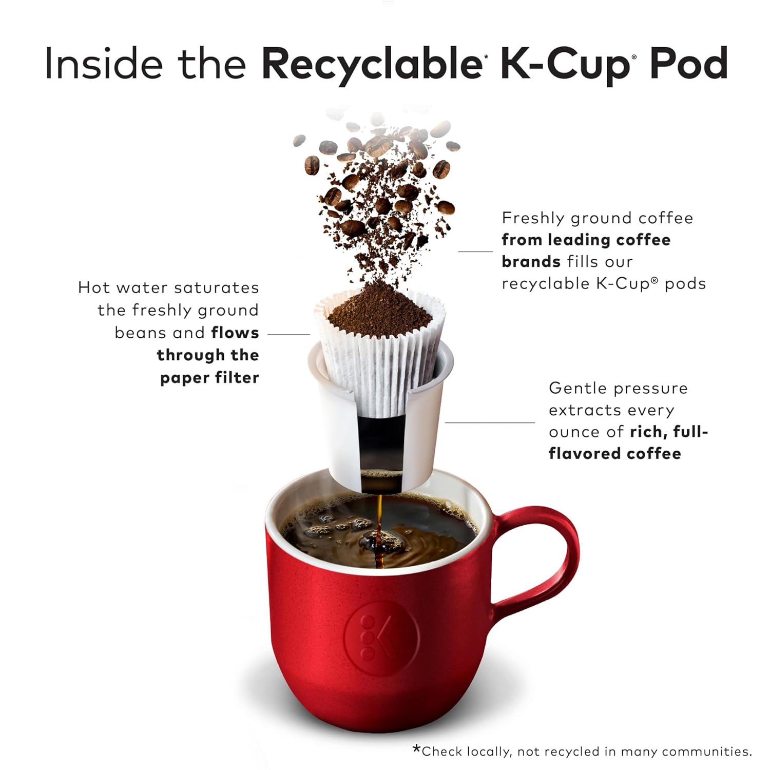 Krispy Kreme Classic Coffee, Keurig Single Serve K-Cup Pods, Medium Roast, 96 Count - Image 7
