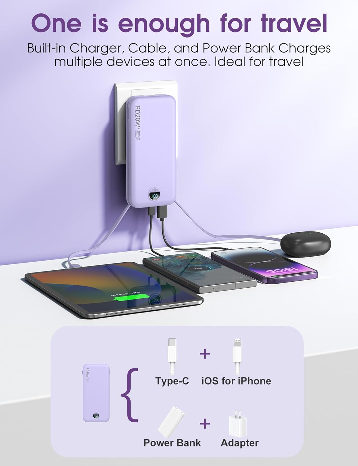 Portable Charger, 10000mAh PD20W USB C Fast Charging Power Bank with Built-in Cables and AC Wall Plug, Smart LED Display Travel Essentials Battery Pack Compatible with iPhone, iPad, Samsung etc Purple - Image 5