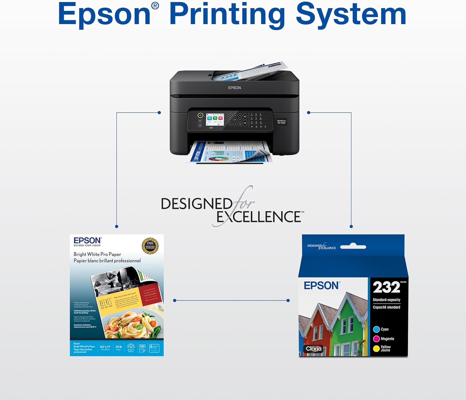 EPSON 232 Claria Ink Standard Capacity Black & Color Cartridge Combo Pack (T232120-BCS) Works with WorkForce WF-2930 ,2950 and Expression XP-4200, 4205 - Image 6